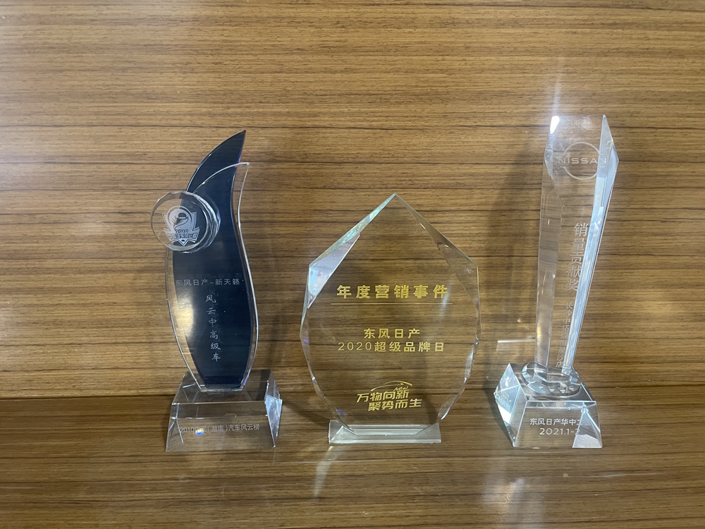 Company Honors