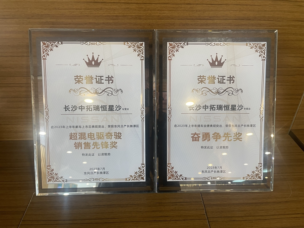 Company Honors