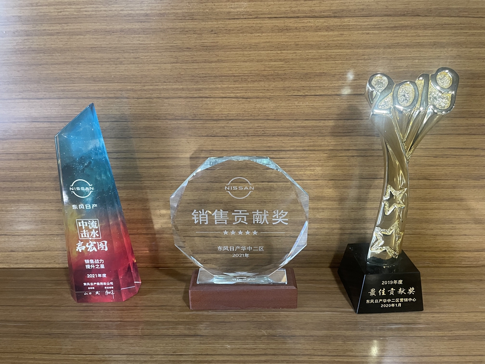 Company Honors