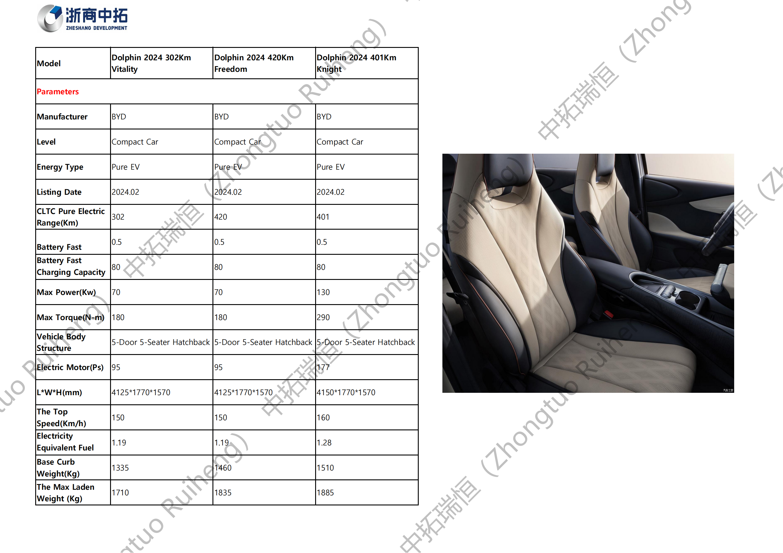 BYD Dolphin-比亚迪海豚_00.png