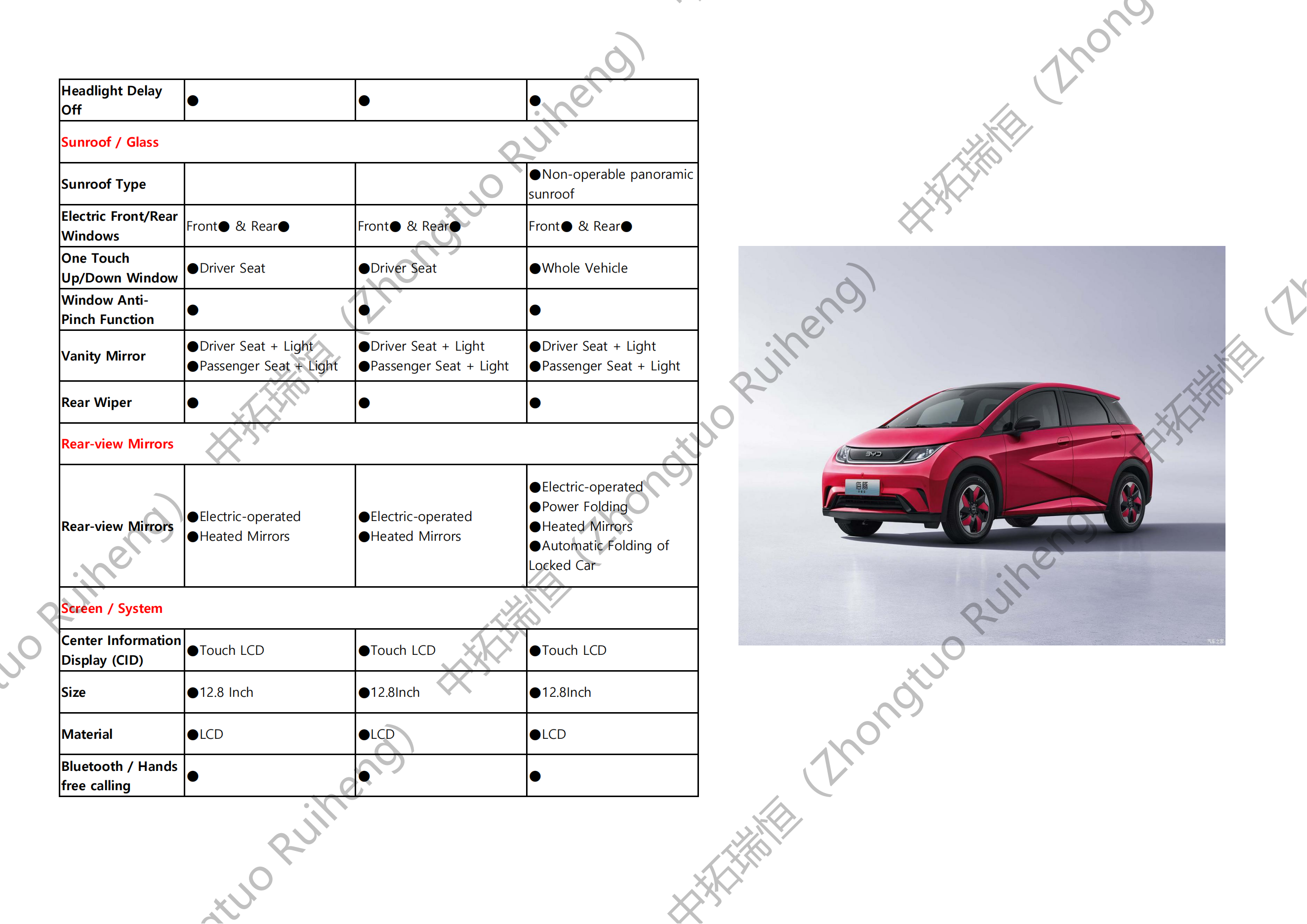 BYD Dolphin-比亚迪海豚_07.png