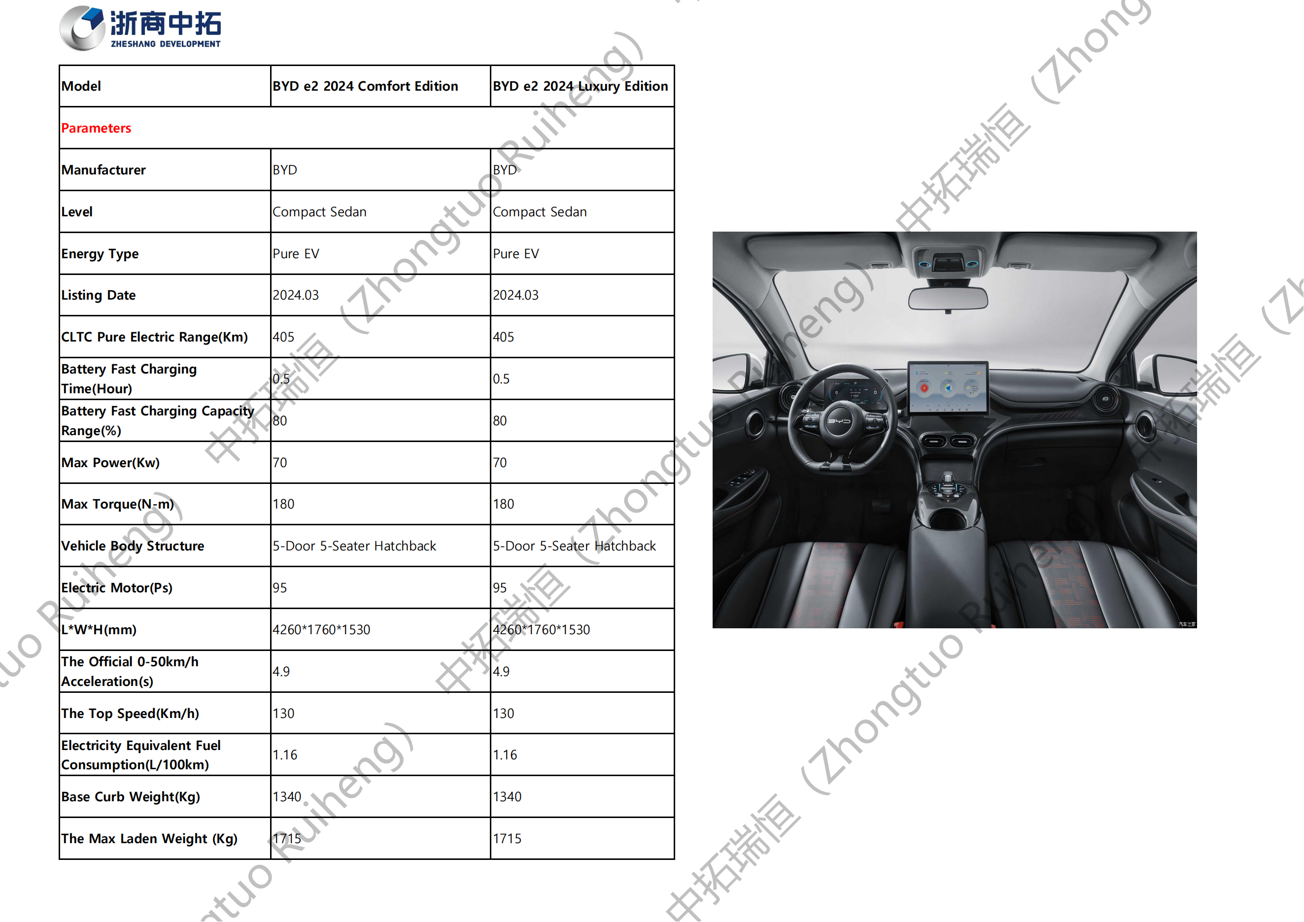 BYD e2-比亚迪e2_00.png