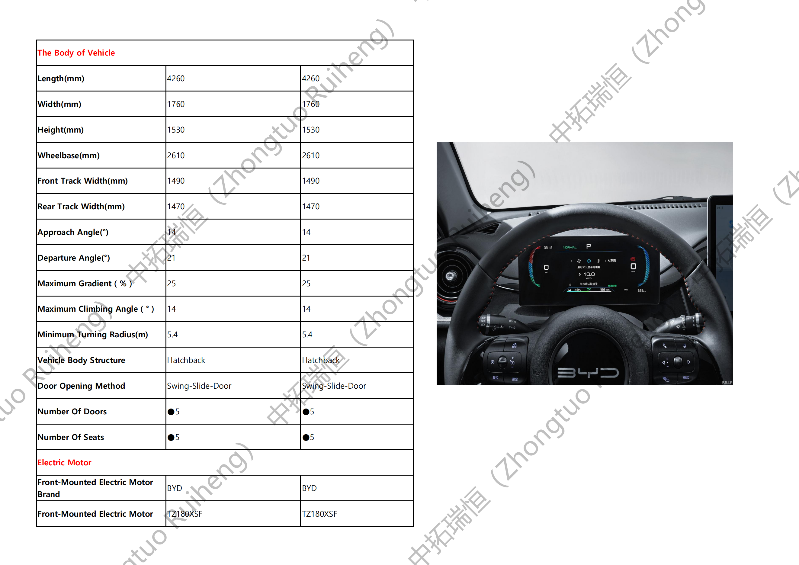 BYD e2-比亚迪e2_01.png