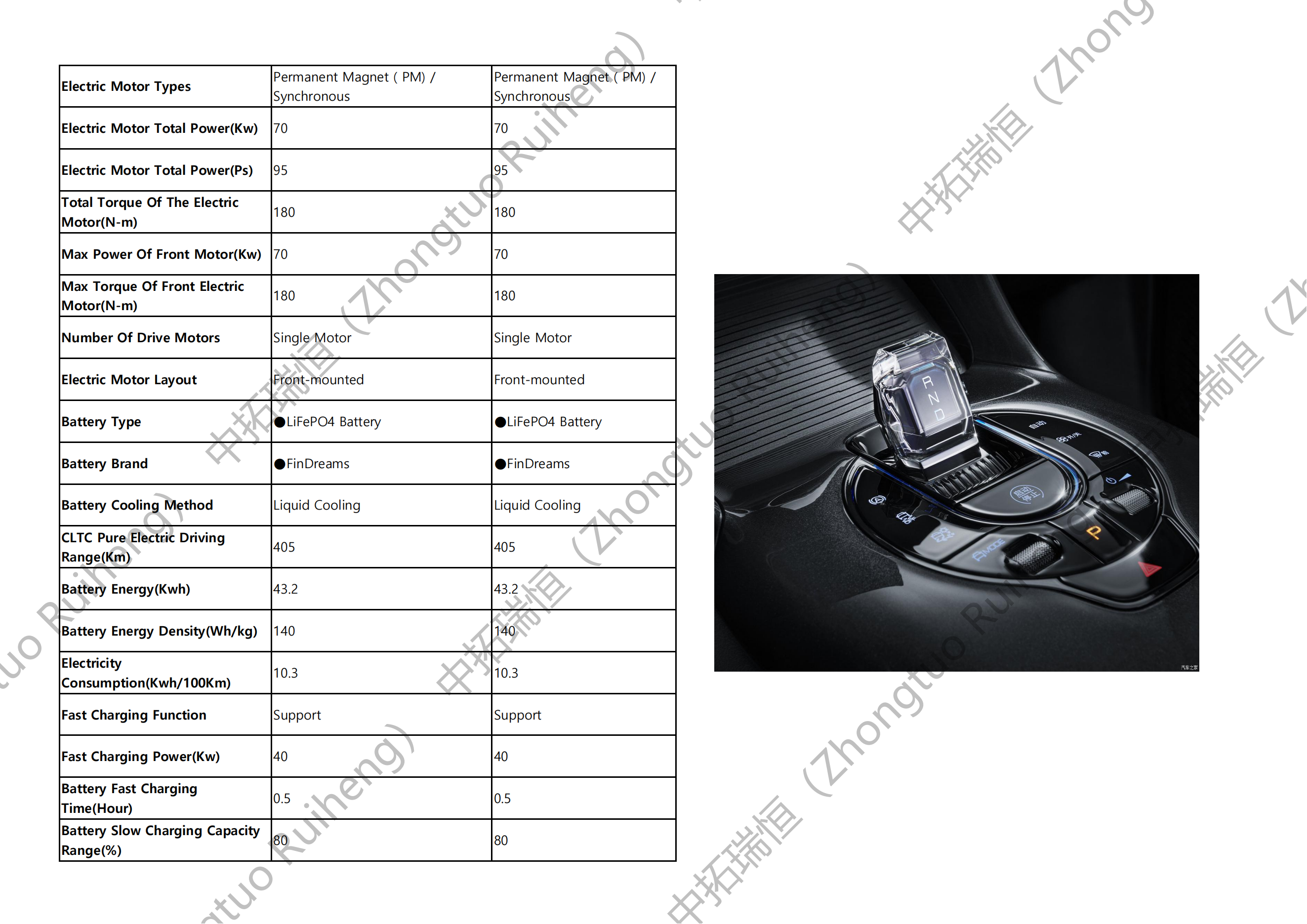BYD e2-比亚迪e2_02.png