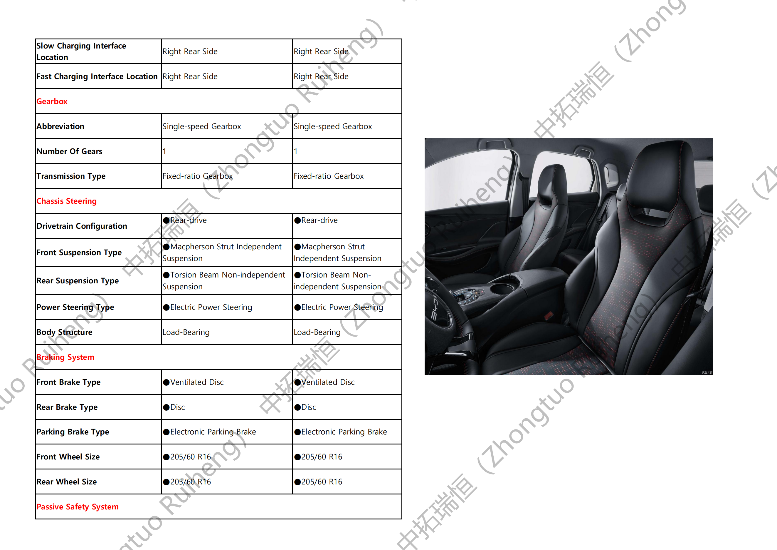 BYD e2-比亚迪e2_03.png