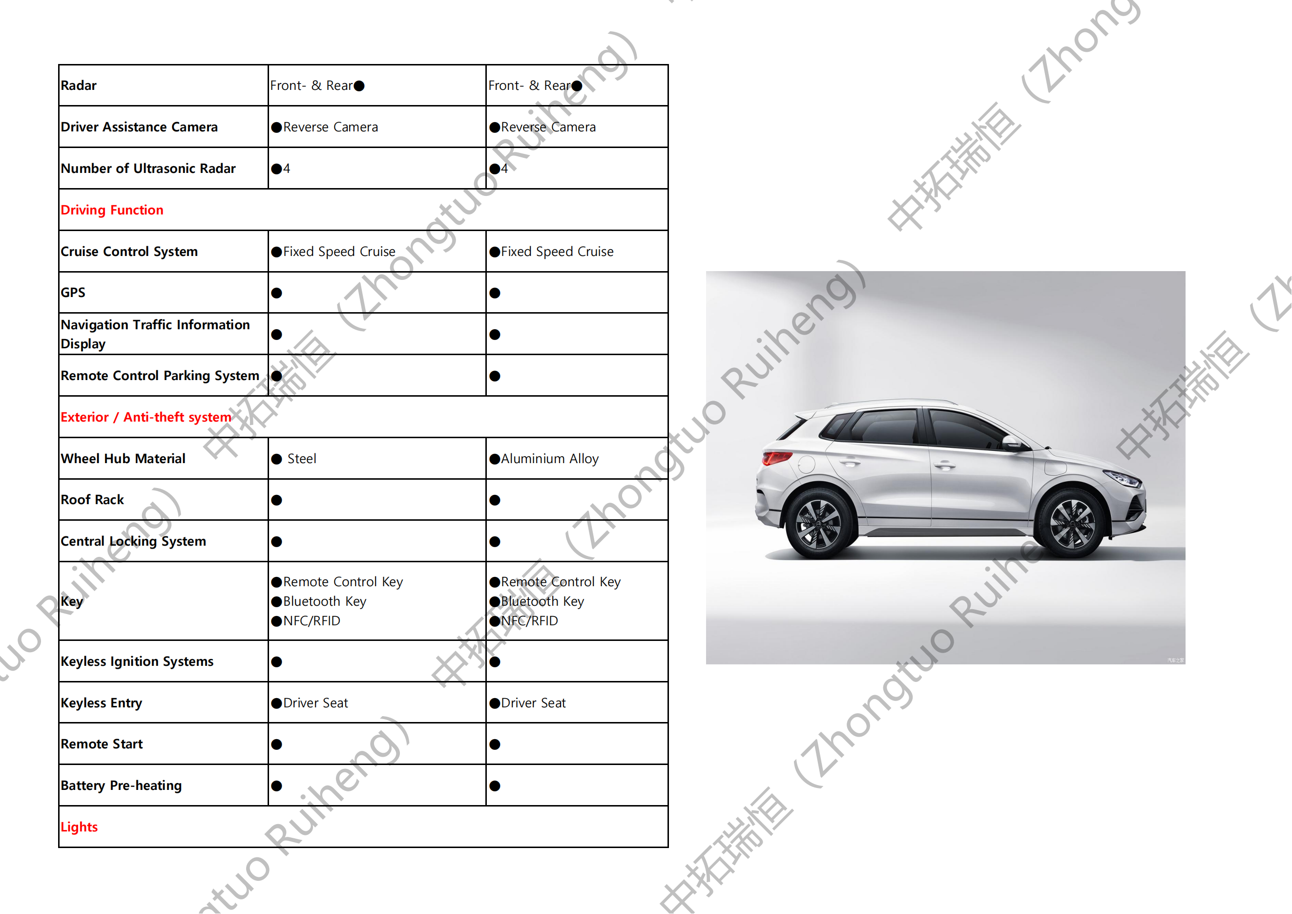 BYD e2-比亚迪e2_05.png