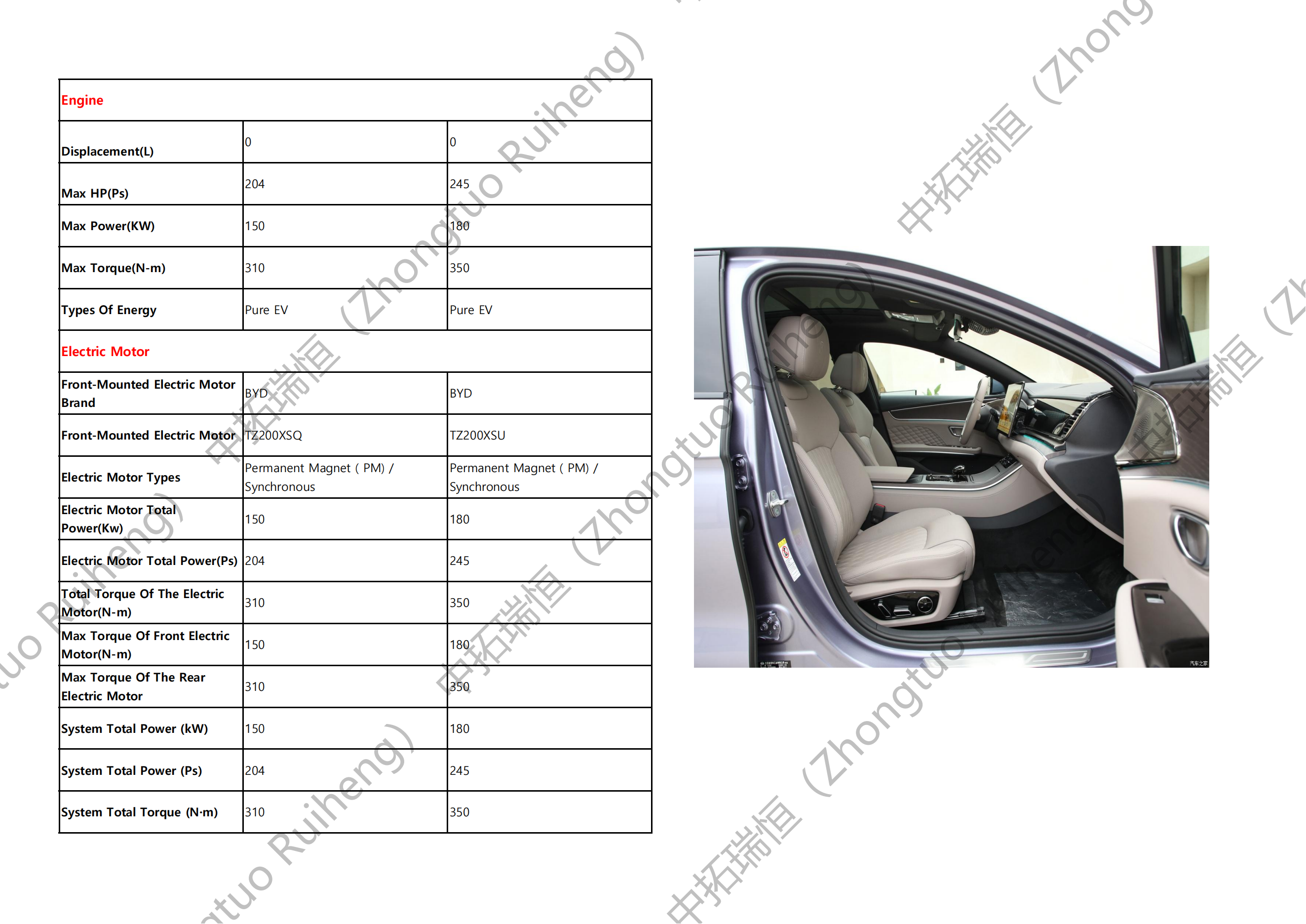 BYD Han-比亚迪汉_02.png