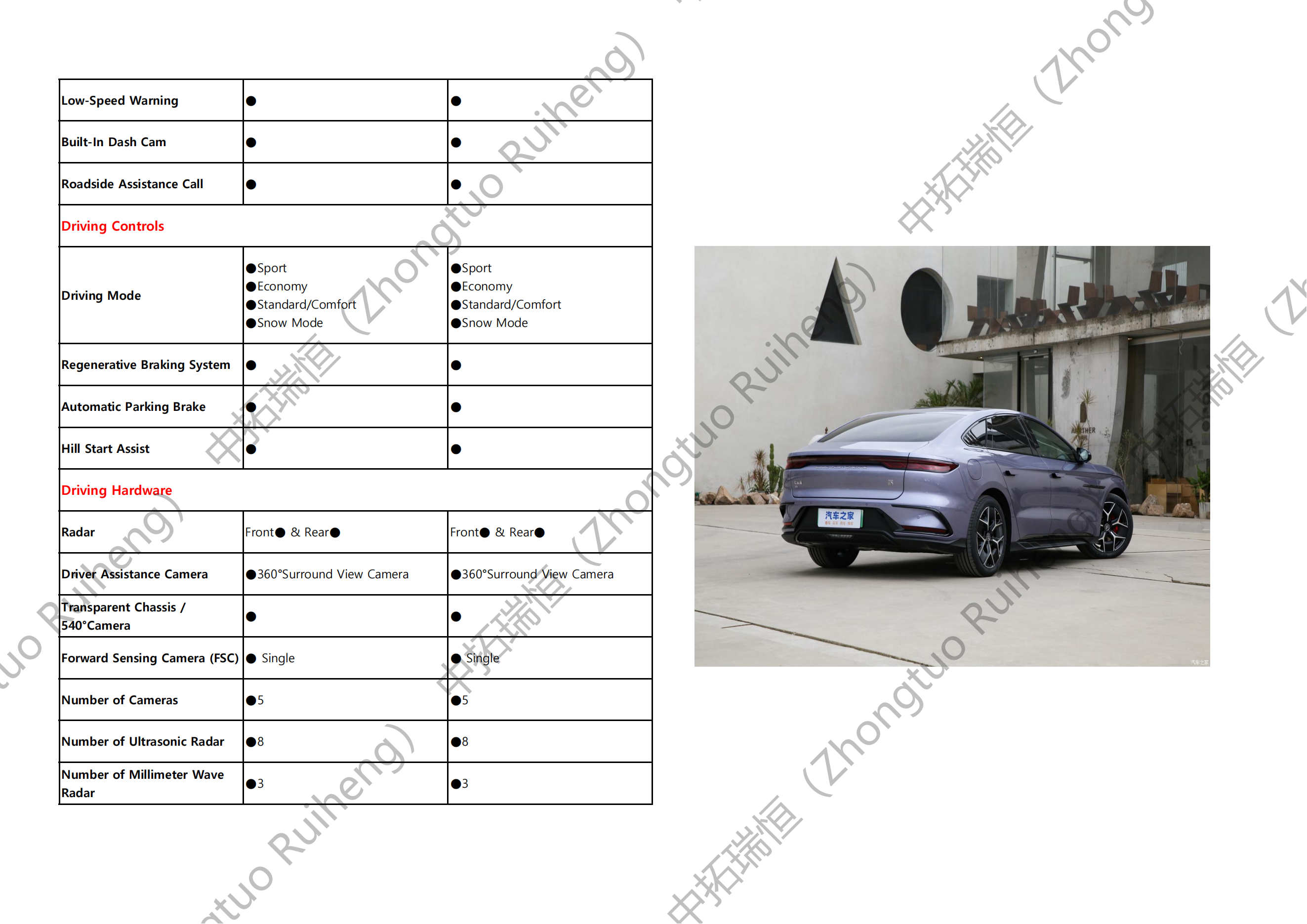 BYD Han-比亚迪汉_06.png
