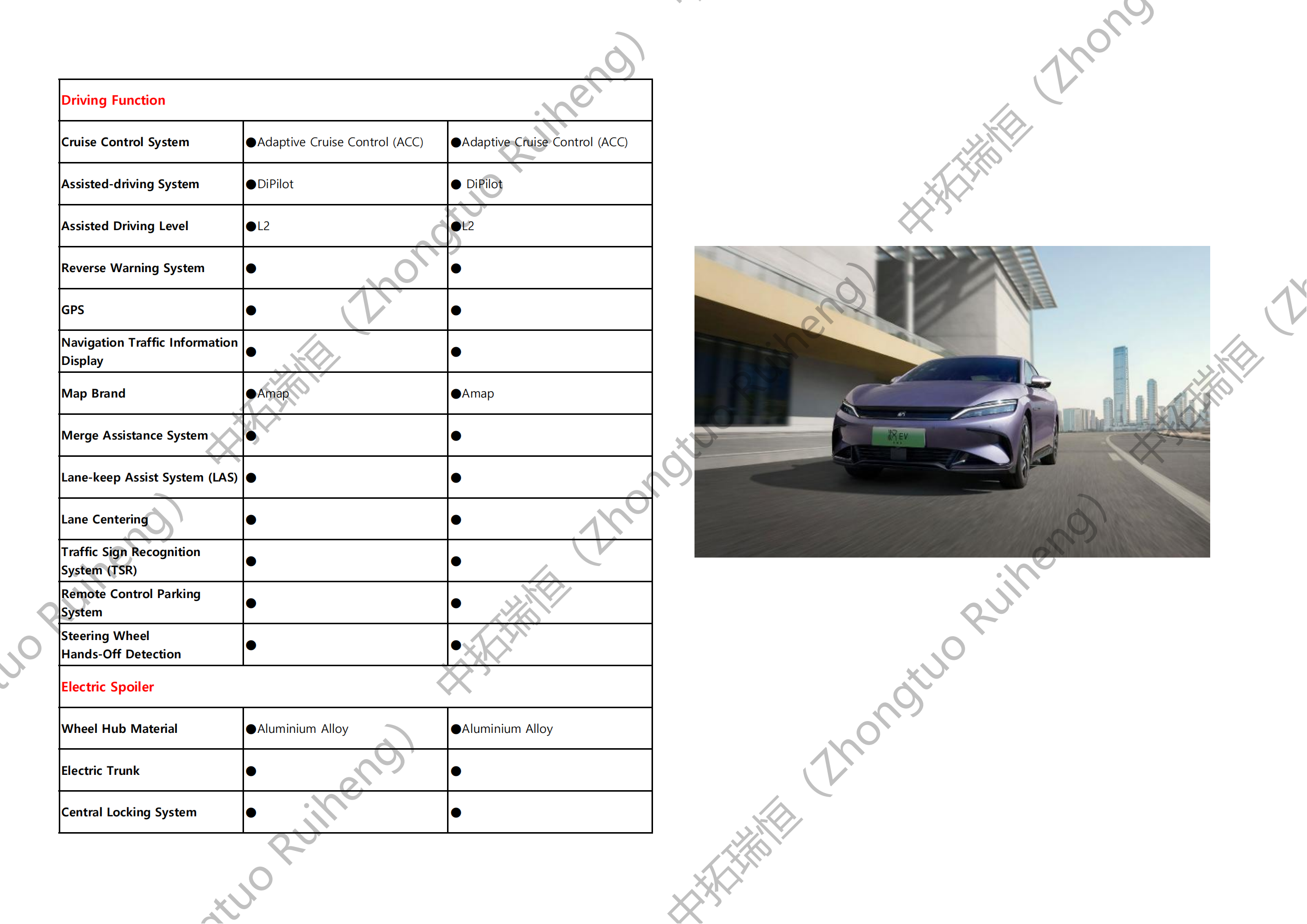 BYD Han-比亚迪汉_07.png