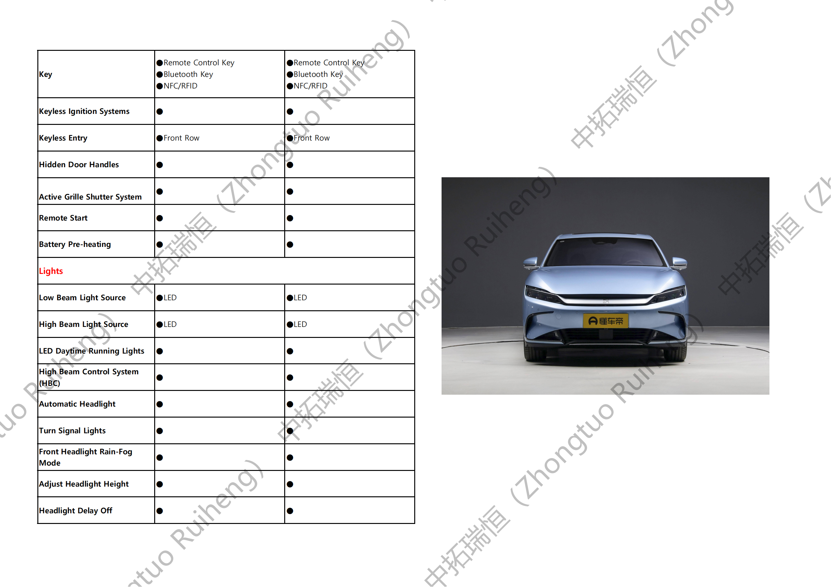 BYD Han-比亚迪汉_08.png