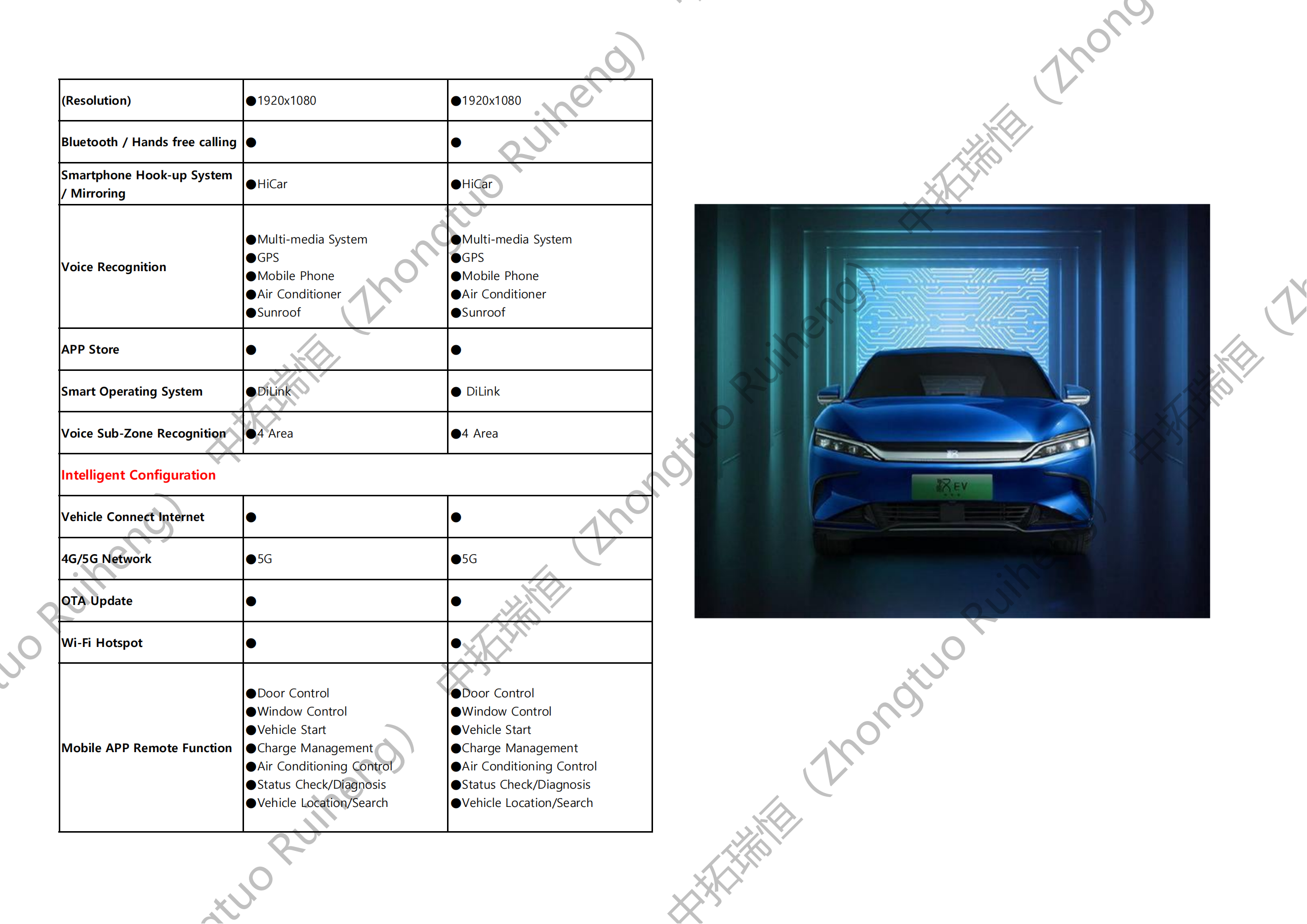 BYD Han-比亚迪汉_10.png