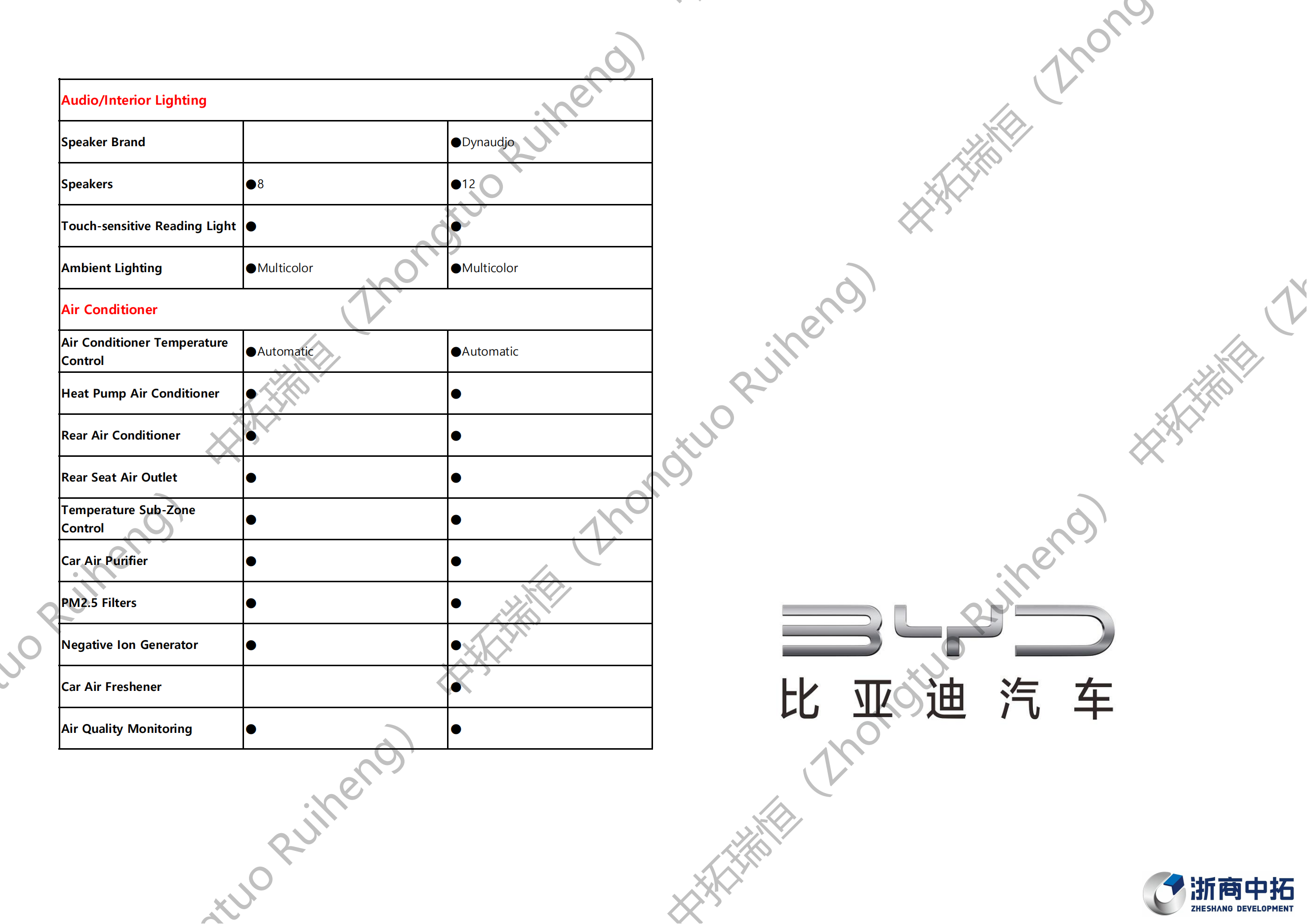 BYD Han-比亚迪汉_13.png
