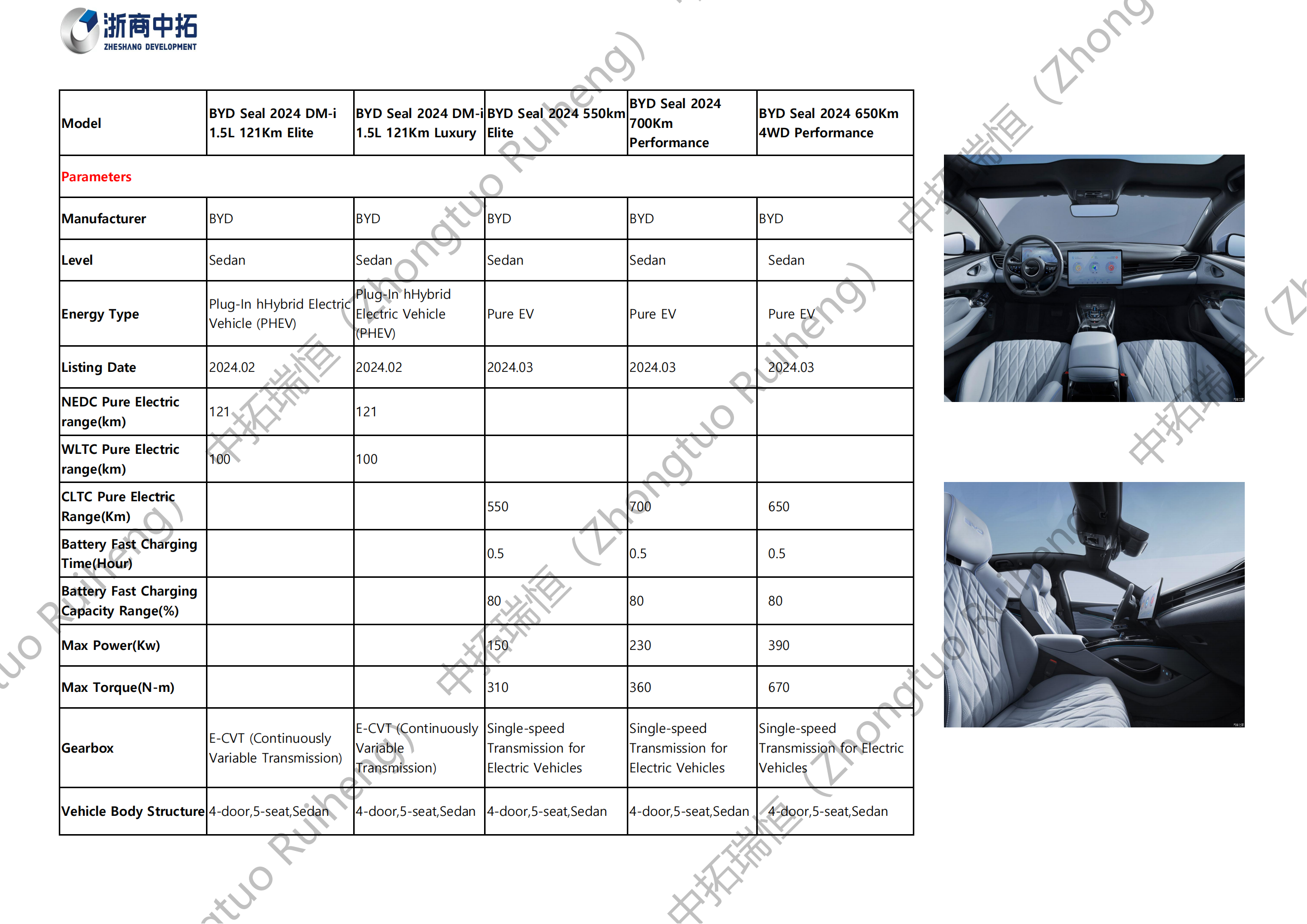 BYD Seal-比亚迪海豹_00.png