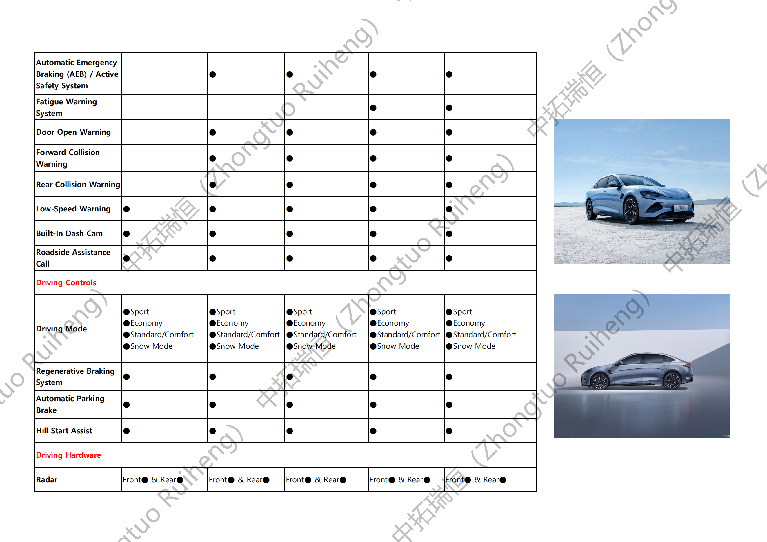 BYD Seal-比亚迪海豹_08.png