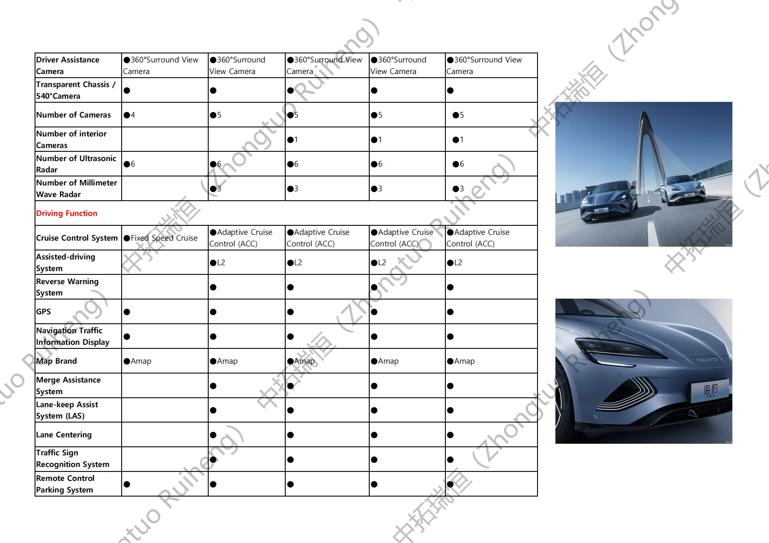BYD Seal-比亚迪海豹_09.png