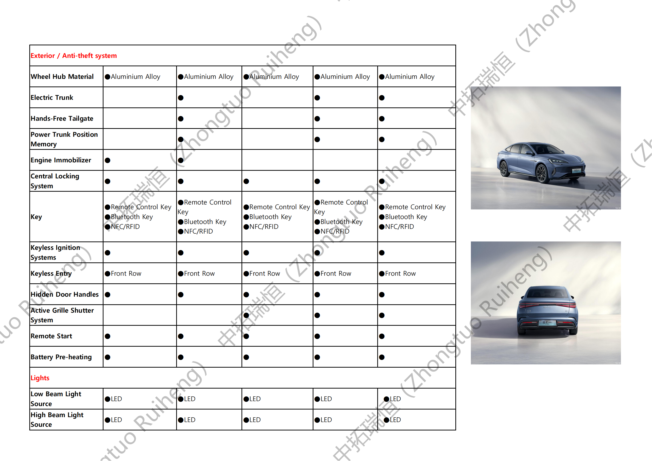BYD Seal-比亚迪海豹_10.png