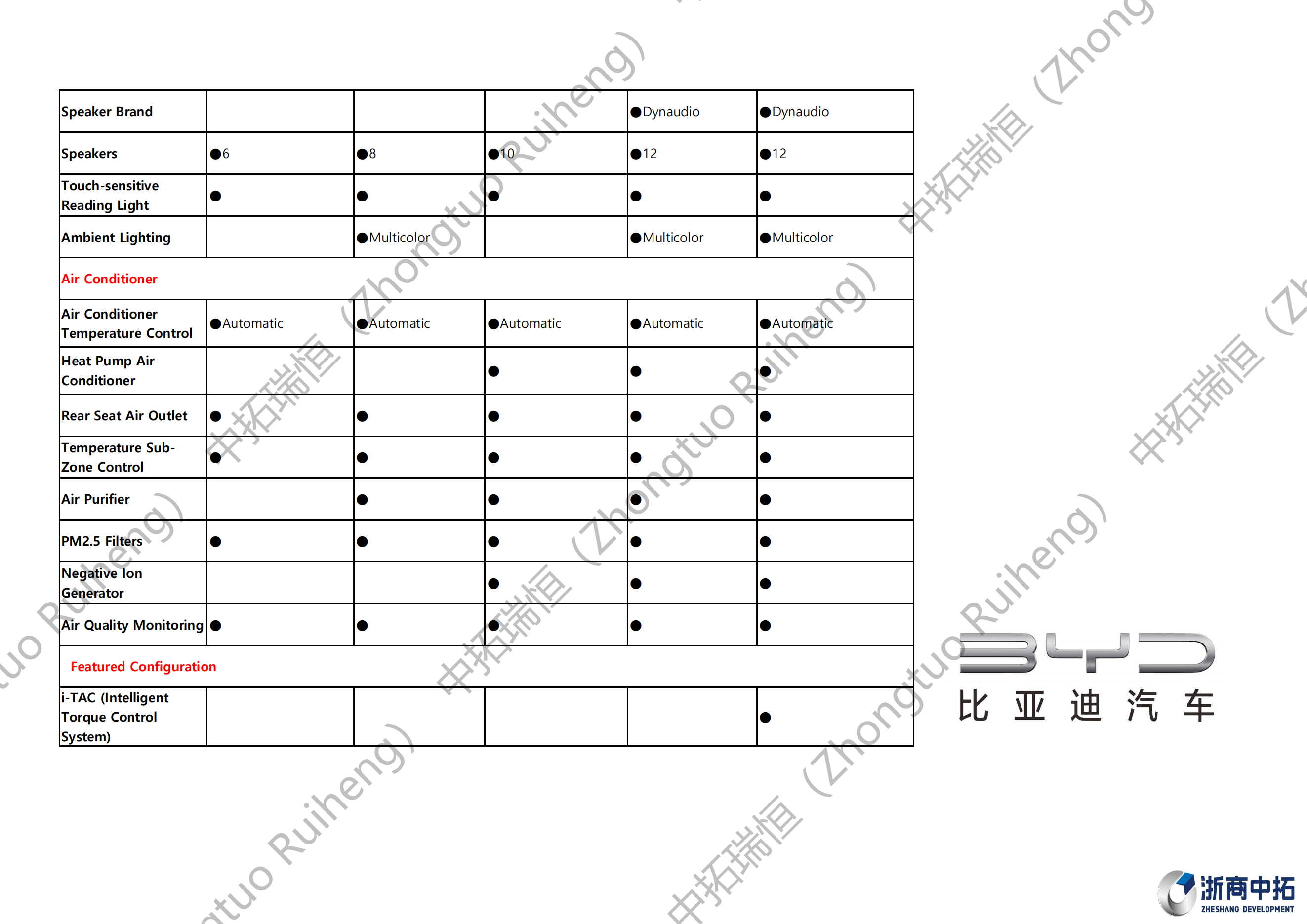 BYD Seal-比亚迪海豹_16.png