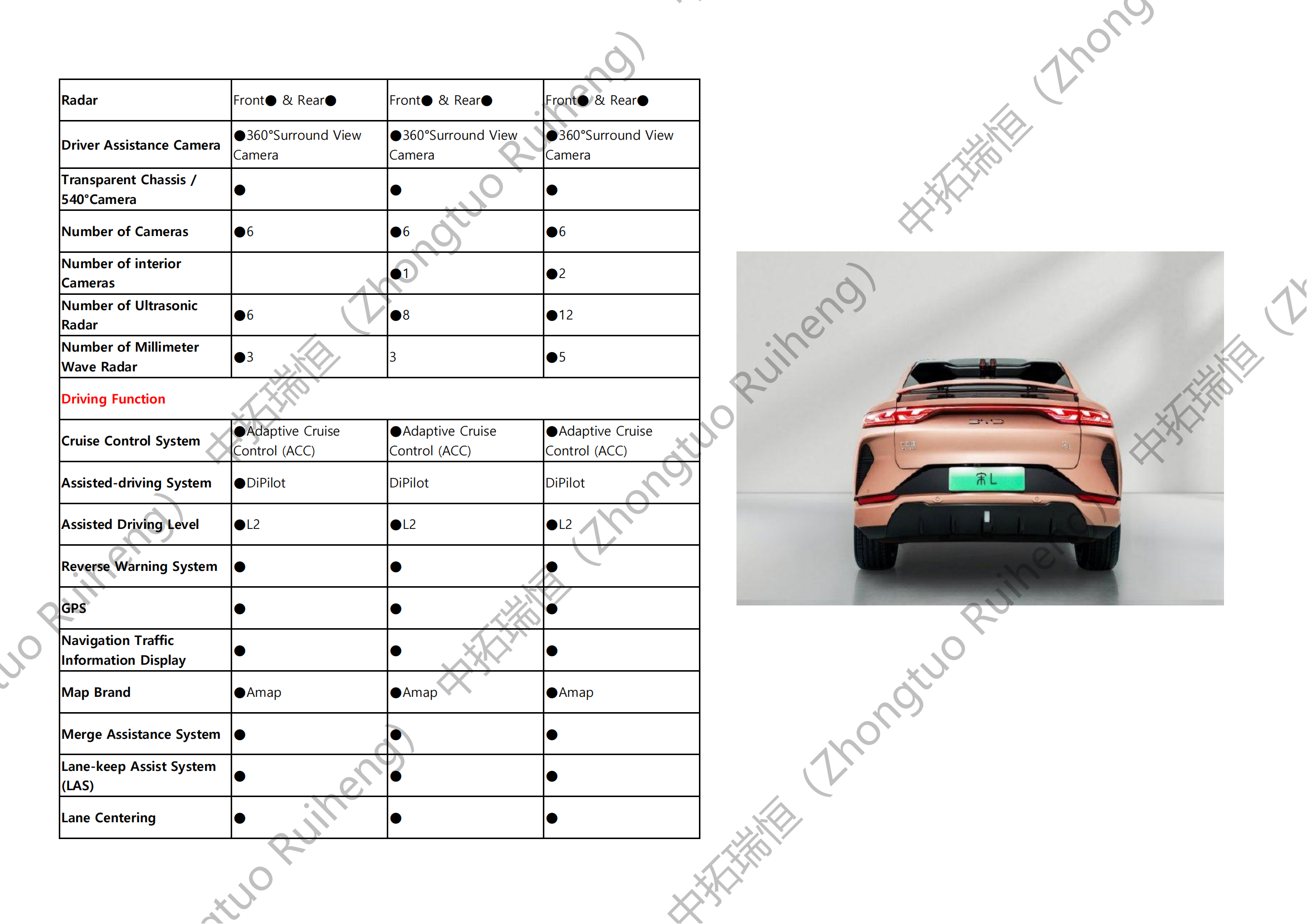 BYD Song L-比亚迪 宋L_06.png