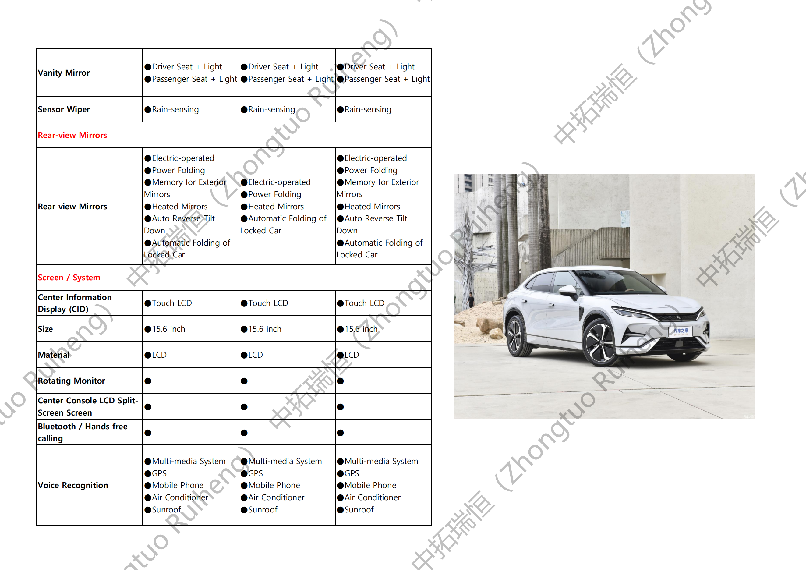 BYD Song L-比亚迪 宋L_09.png