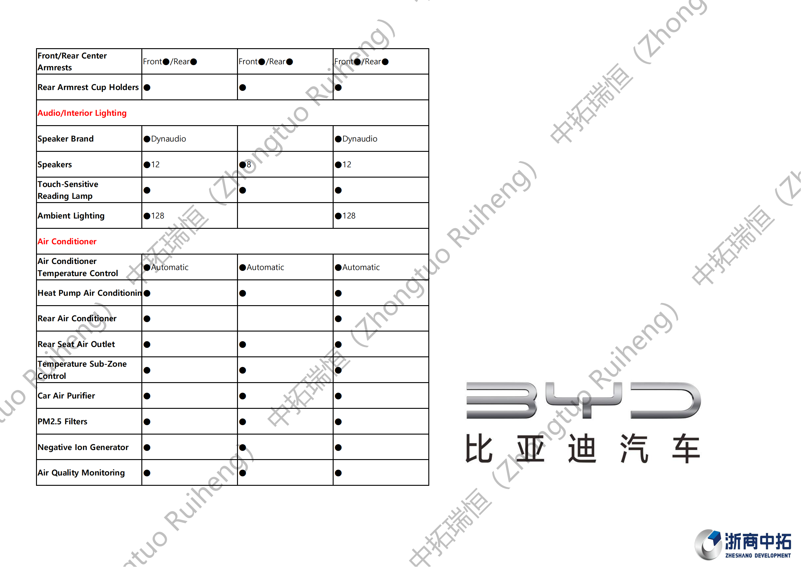 BYD Song L-比亚迪 宋L_13.png
