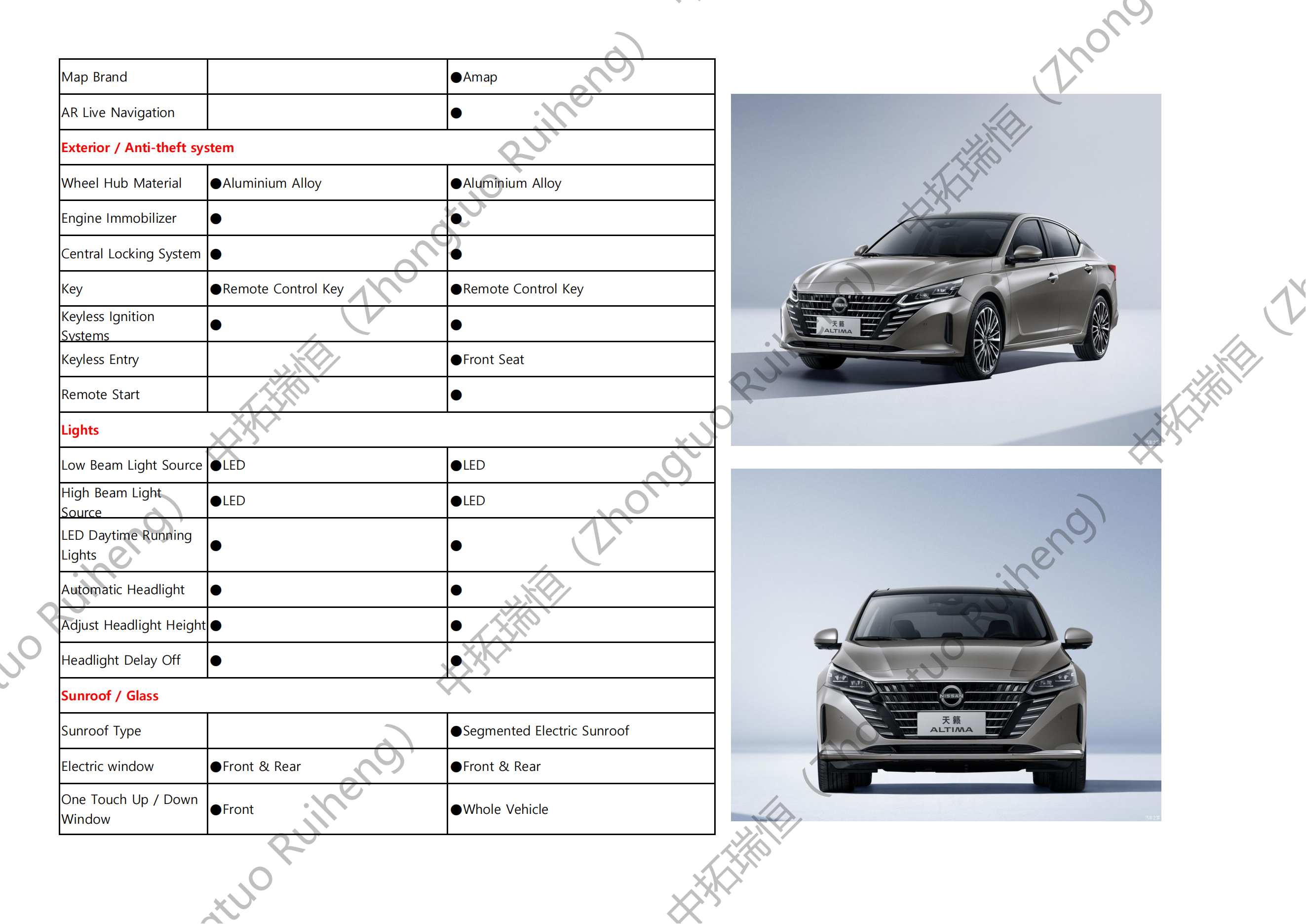 Altima-天籁_05.png