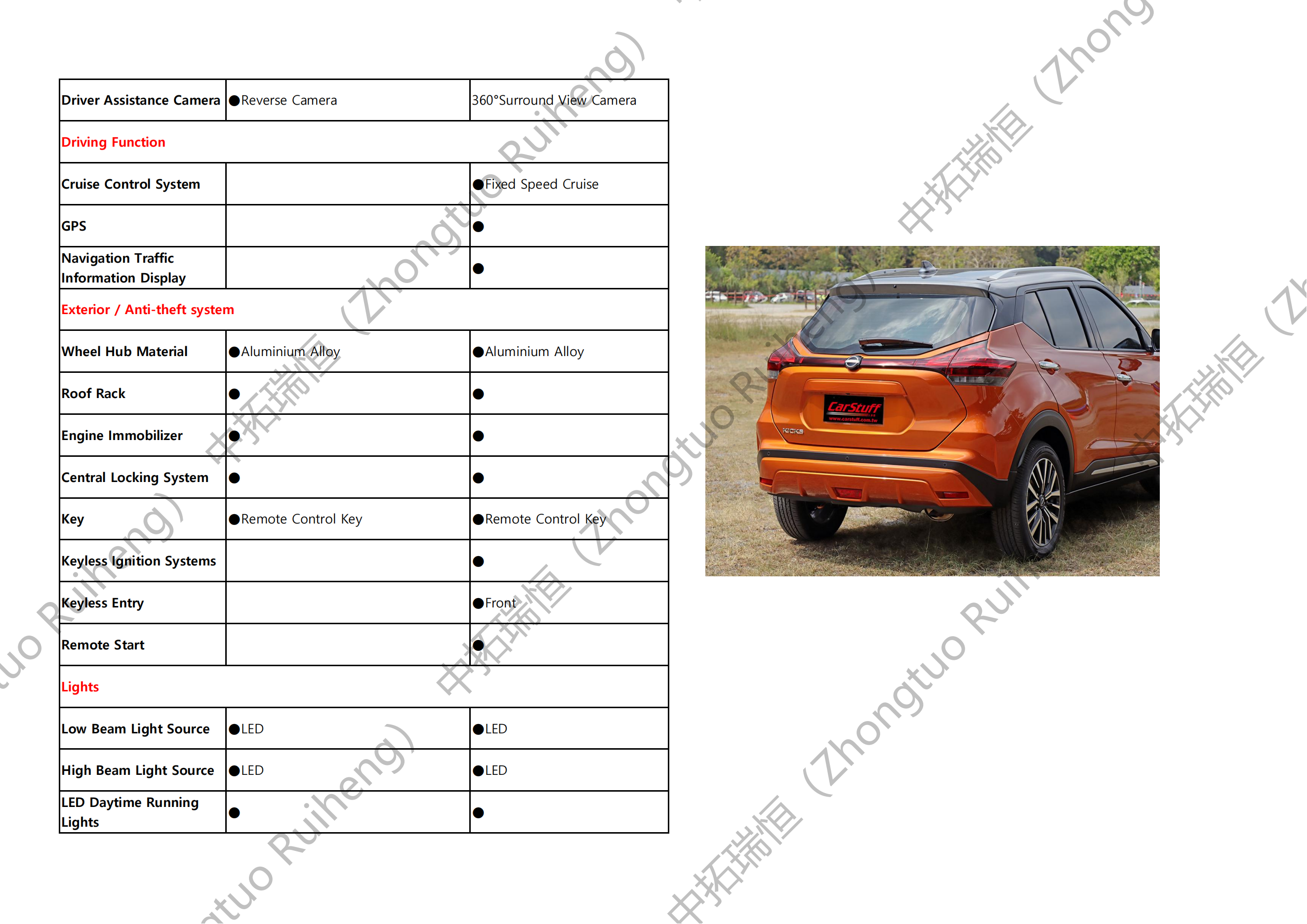 Nissan KICKS-劲客_05.png