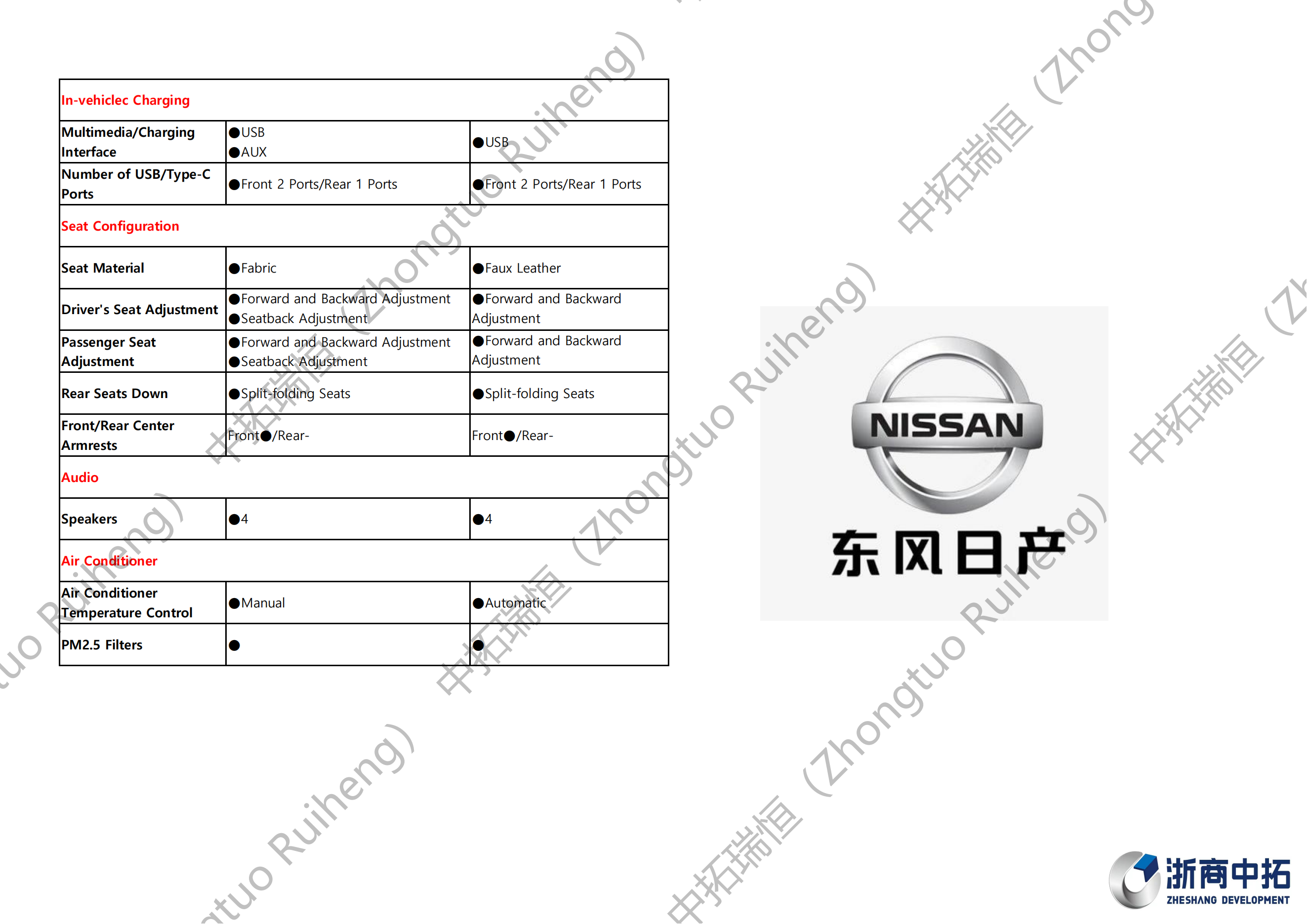Nissan KICKS-劲客_08.png