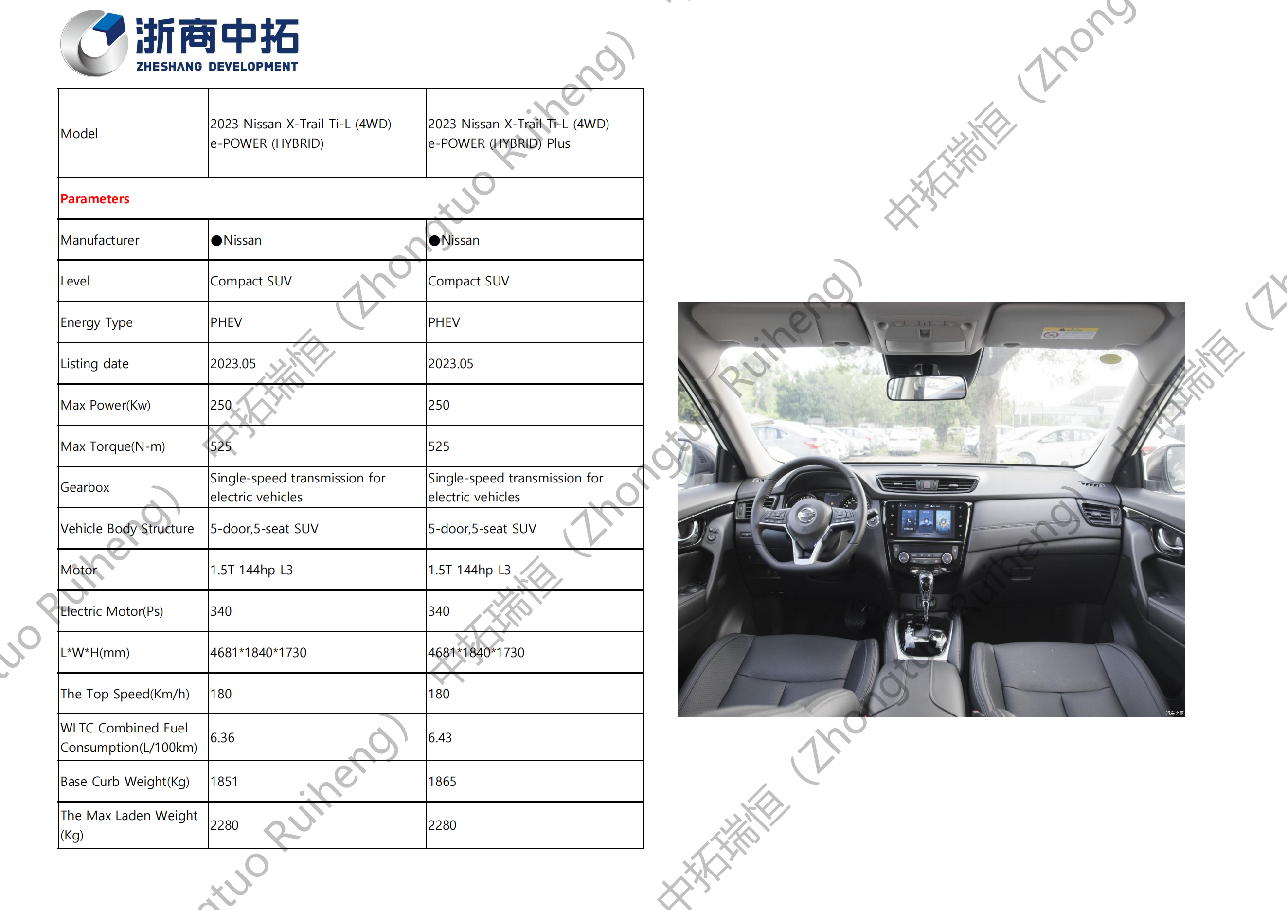 Nissan X-Trail-奇骏_00.png