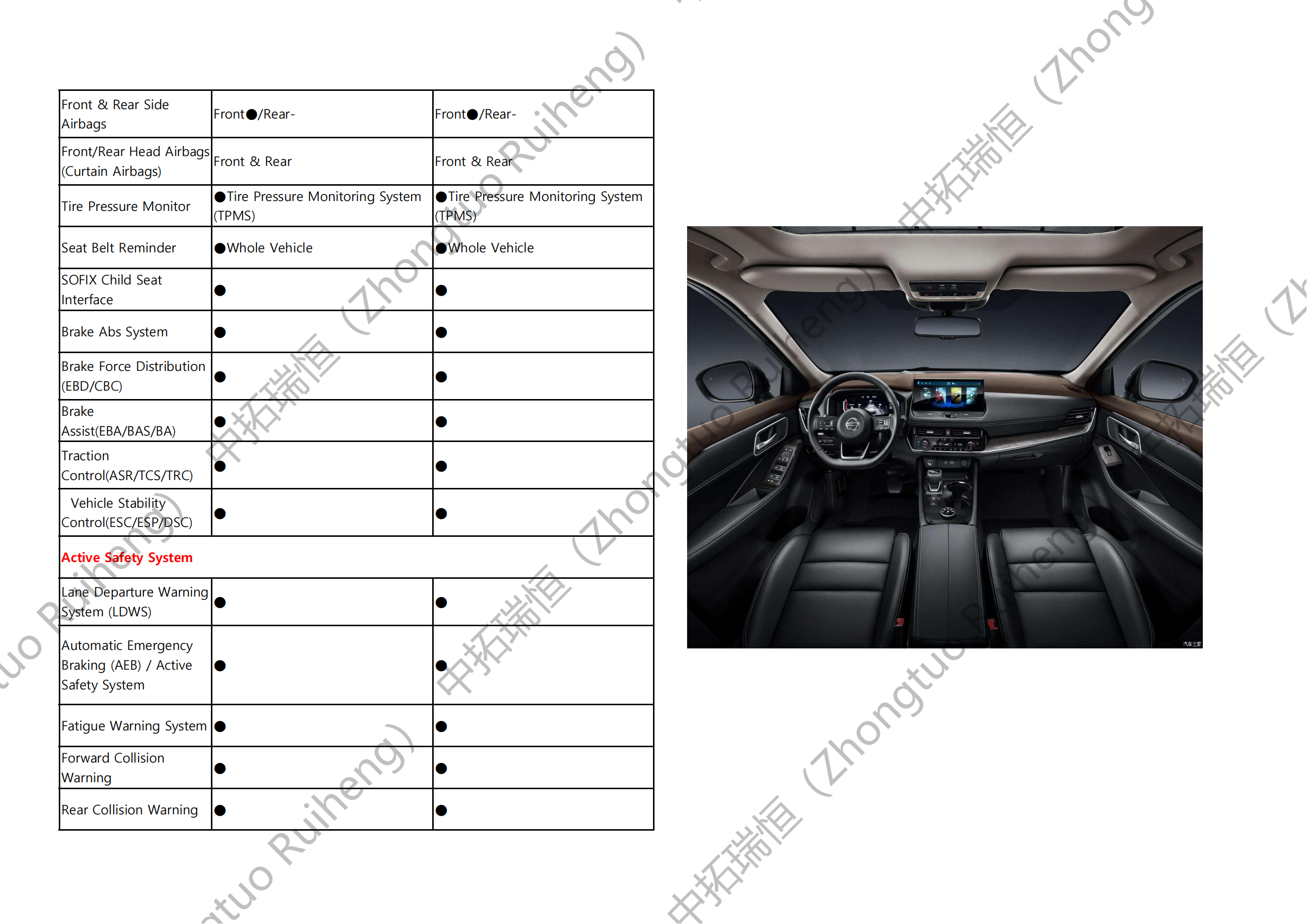 Nissan X-Trail-奇骏_05.png