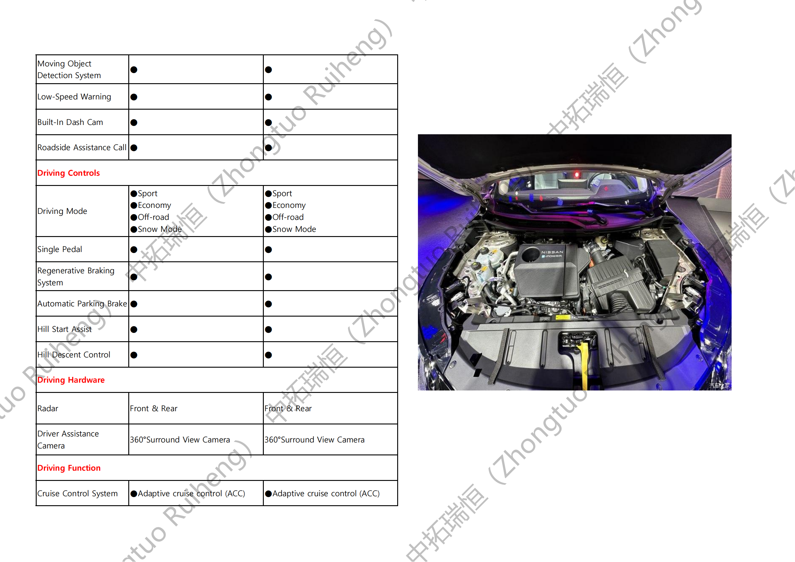 Nissan X-Trail-奇骏_06.png