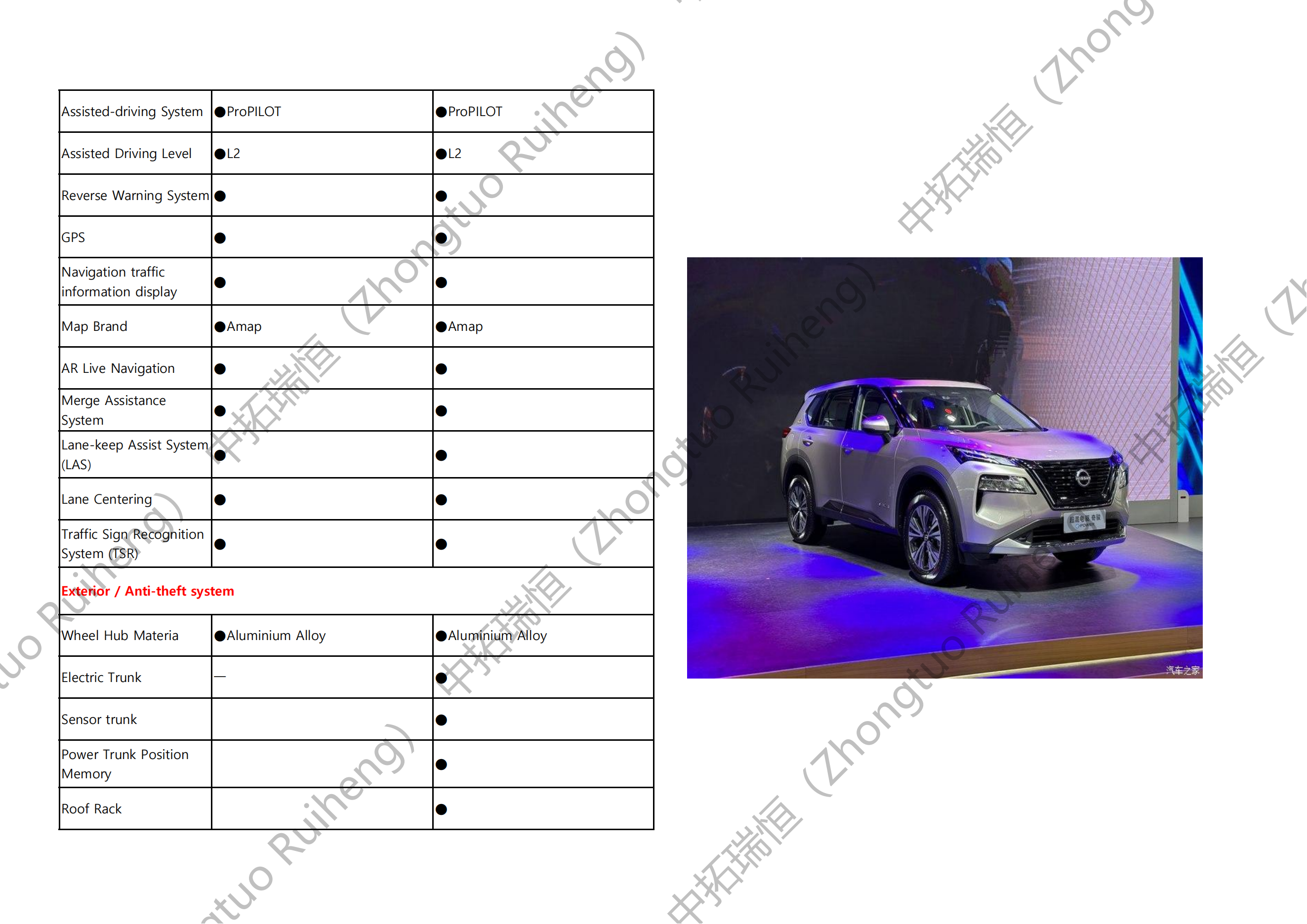 Nissan X-Trail-奇骏_07.png