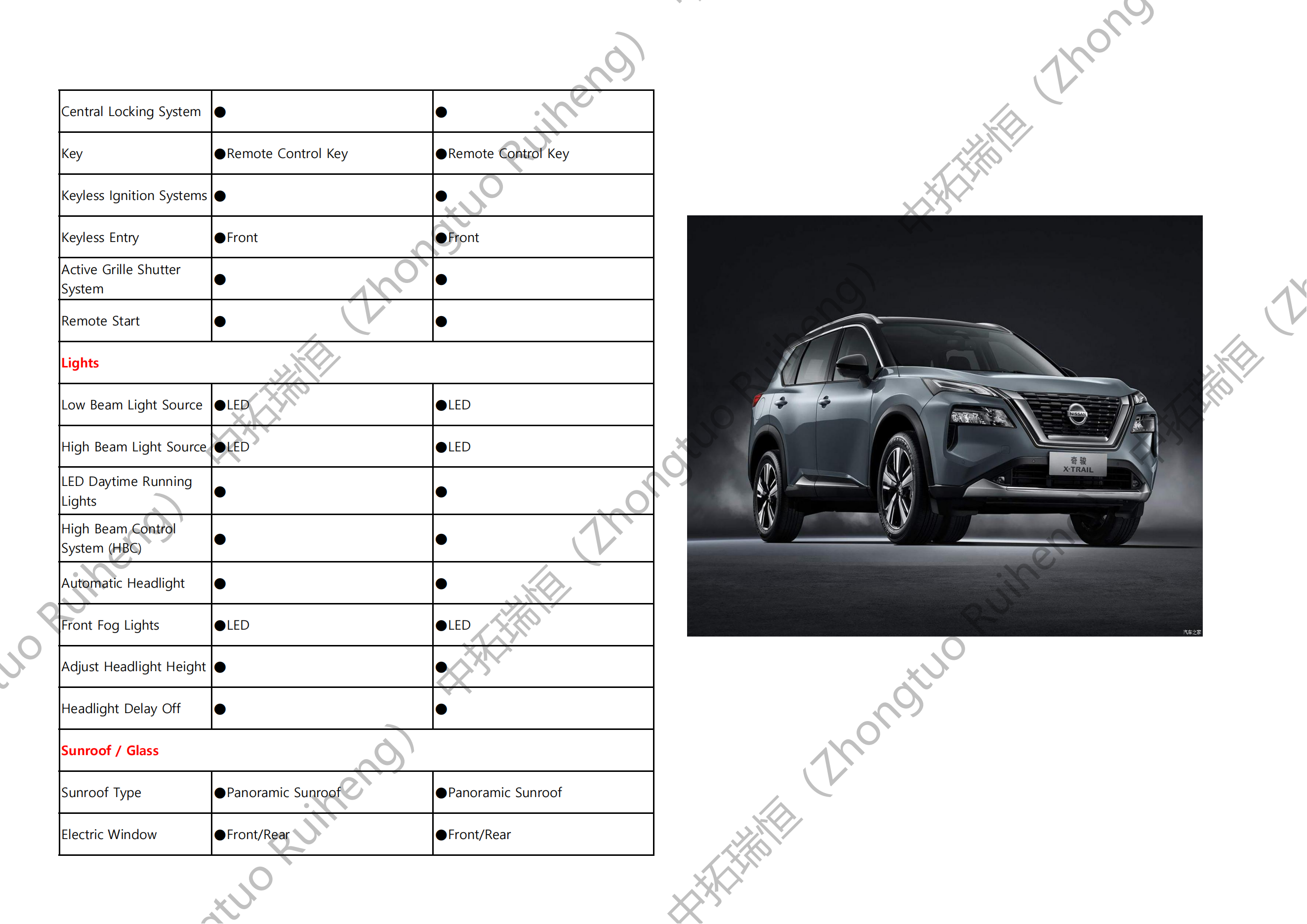 Nissan X-Trail-奇骏_08.png