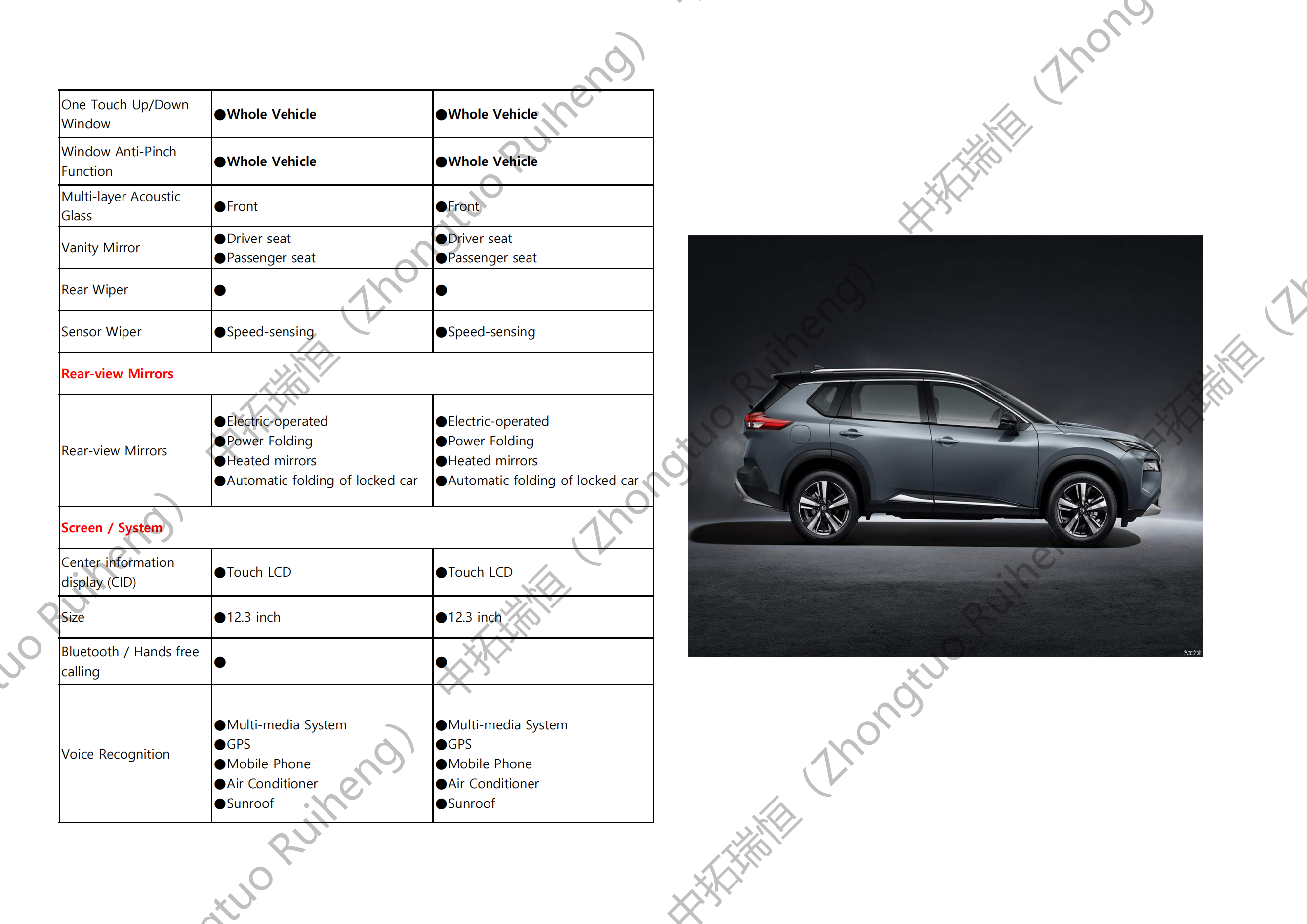 Nissan X-Trail-奇骏_09.png