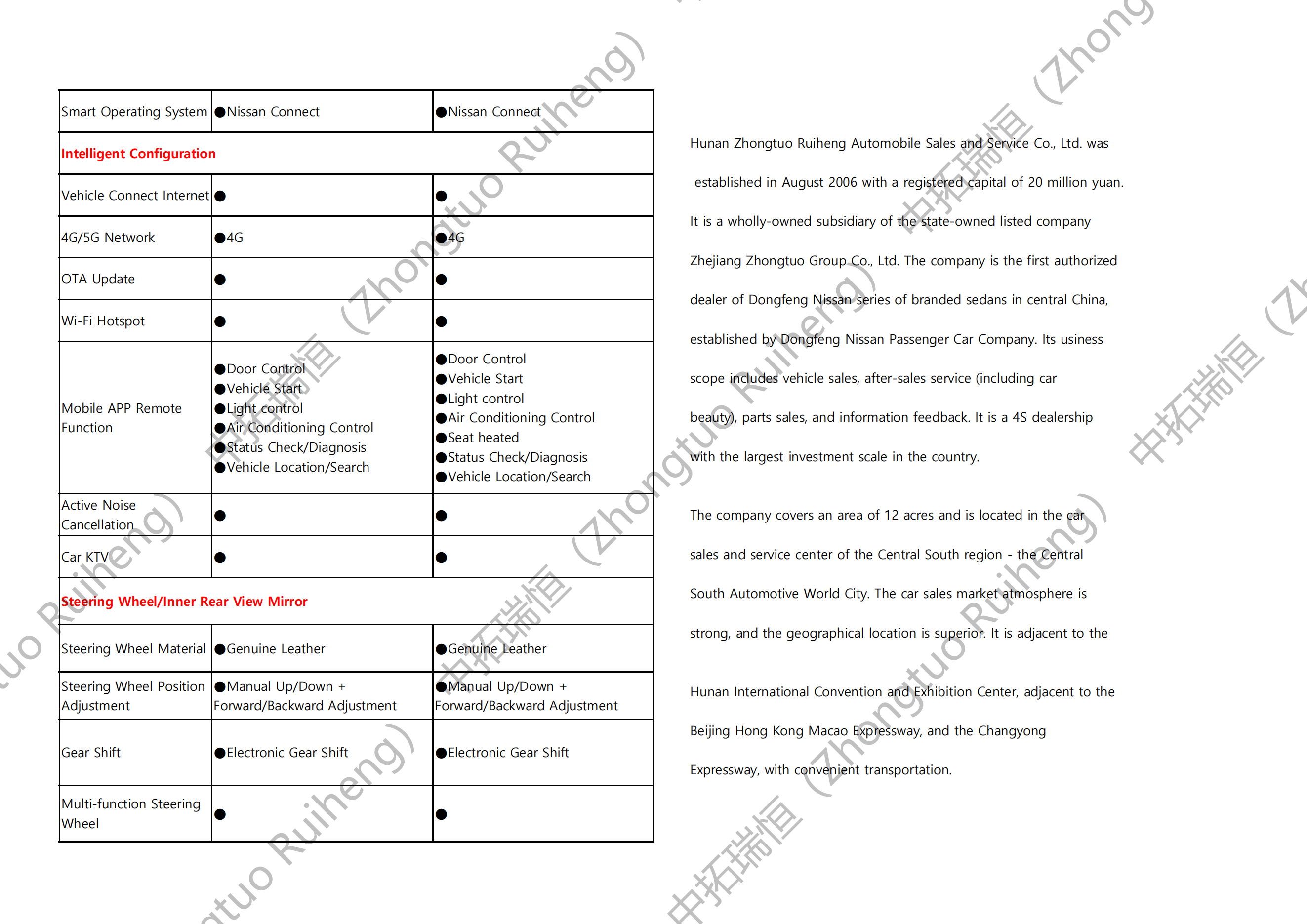 Nissan X-Trail-奇骏_10.png
