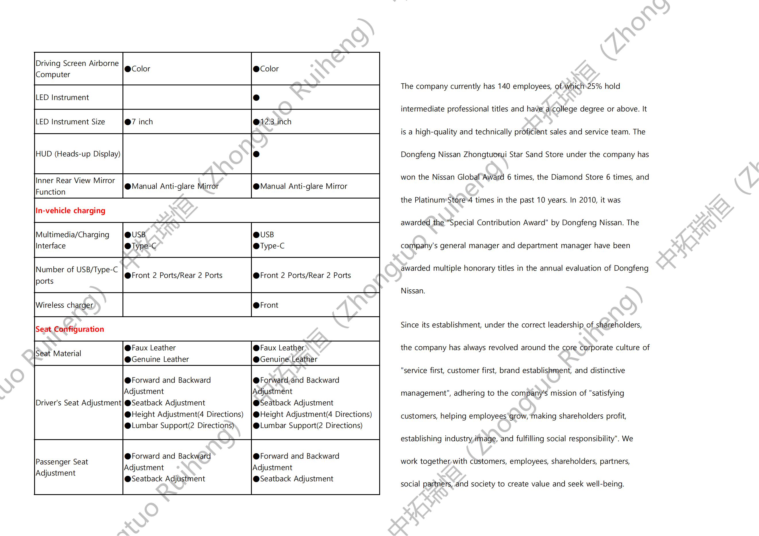 Nissan X-Trail-奇骏_11.png