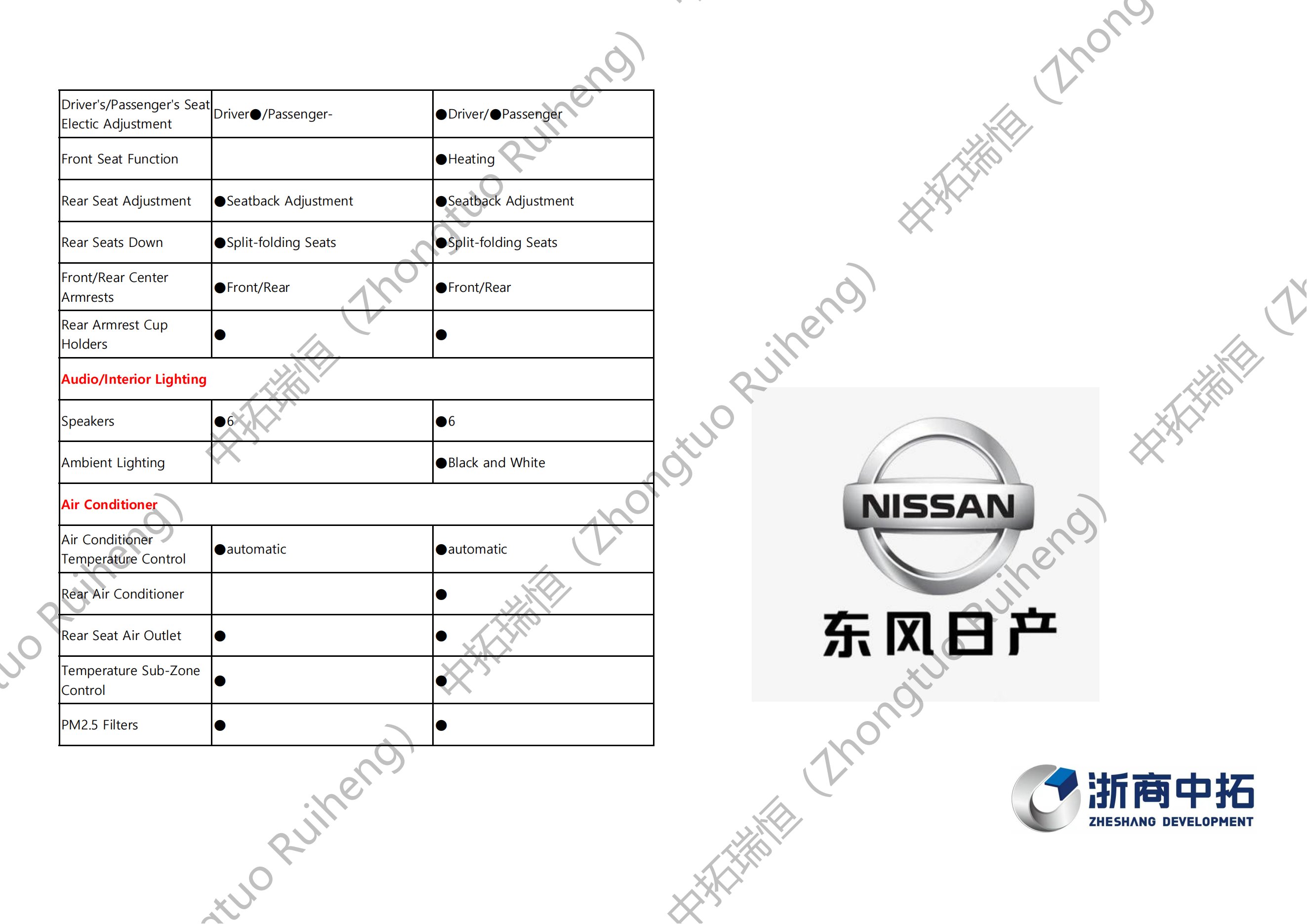 Nissan X-Trail-奇骏_12.png