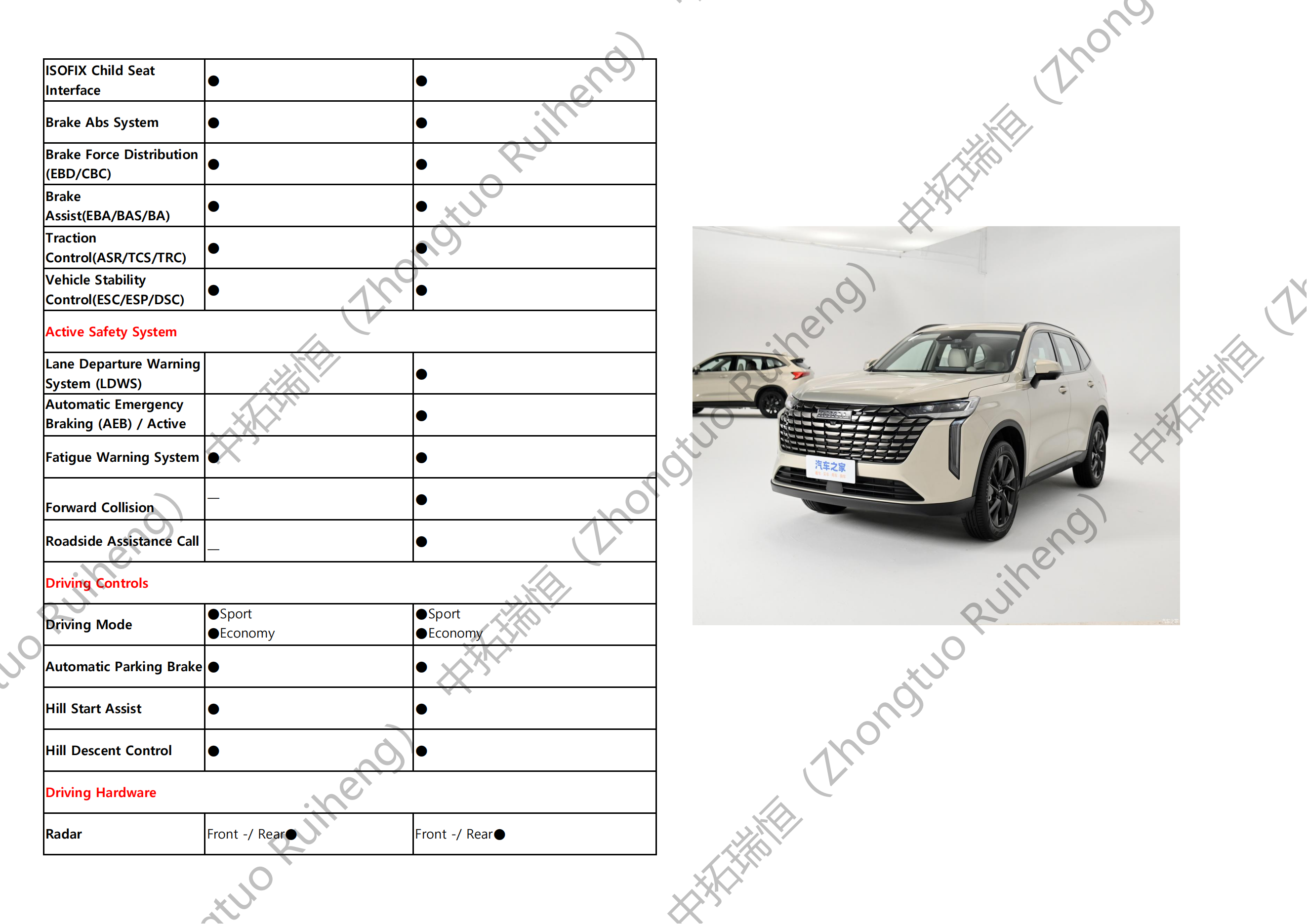 Haval H6-哈佛H6_04.png