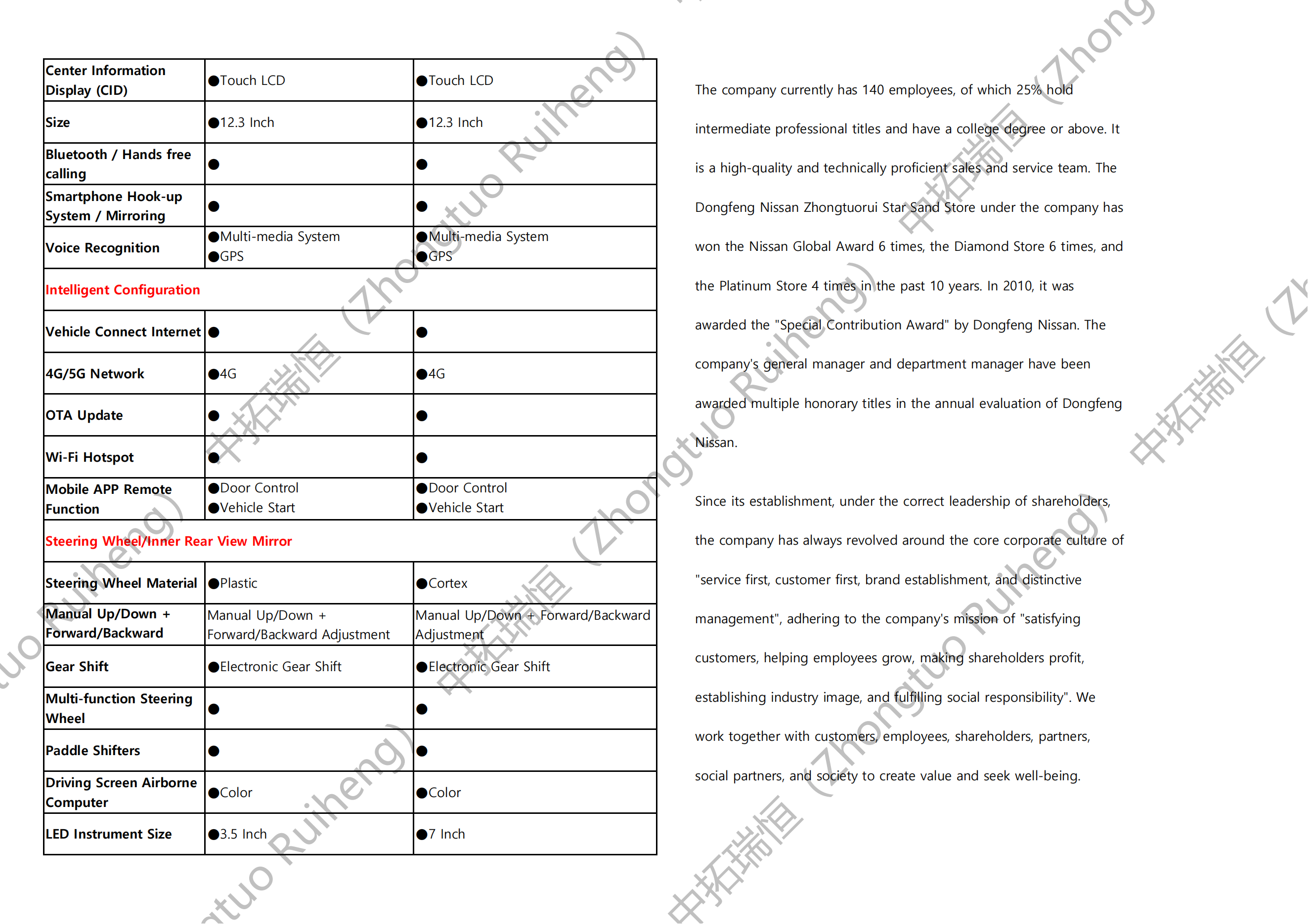 Haval H6-哈佛H6_07.png
