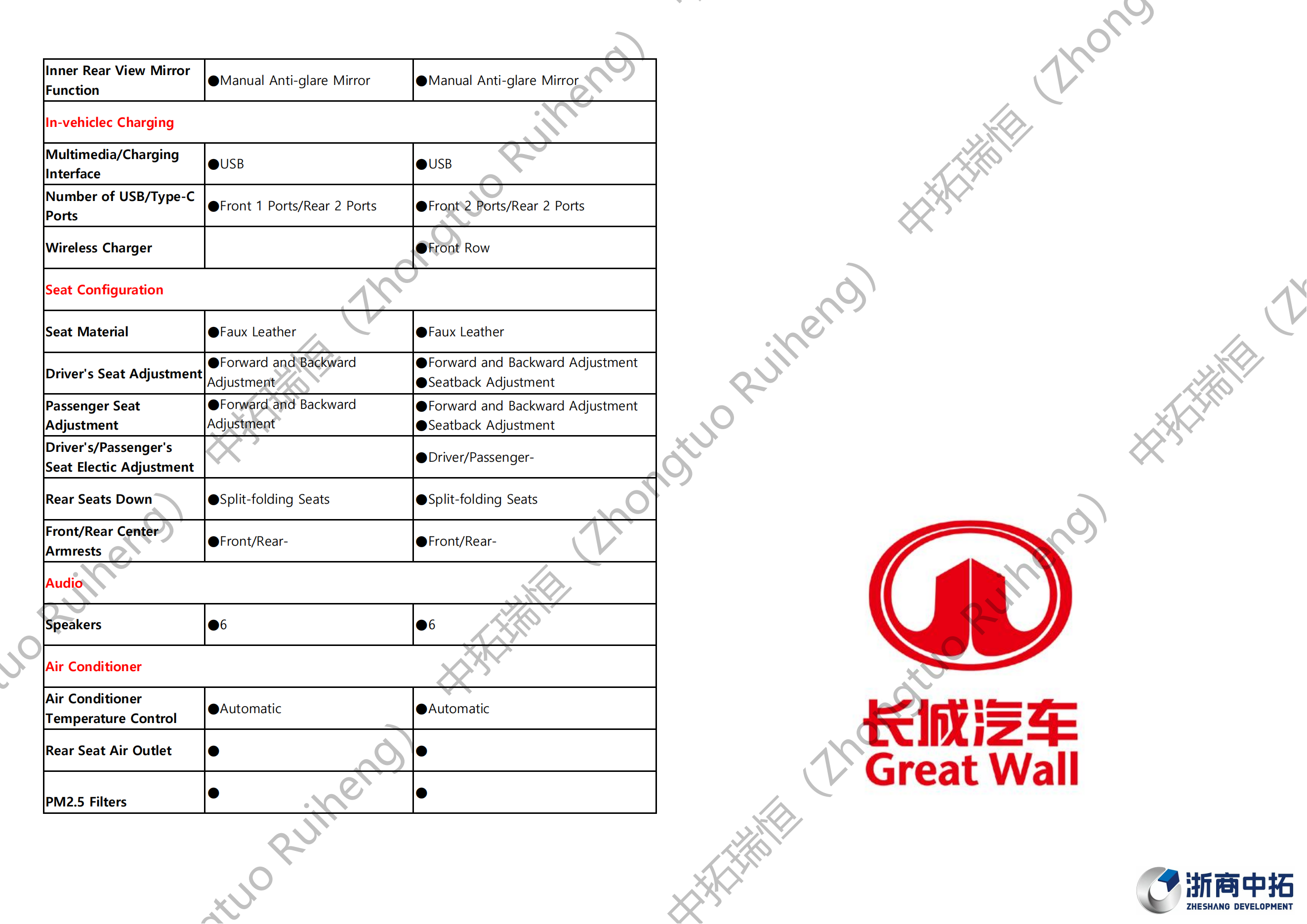 Haval H6-哈佛H6_08.png