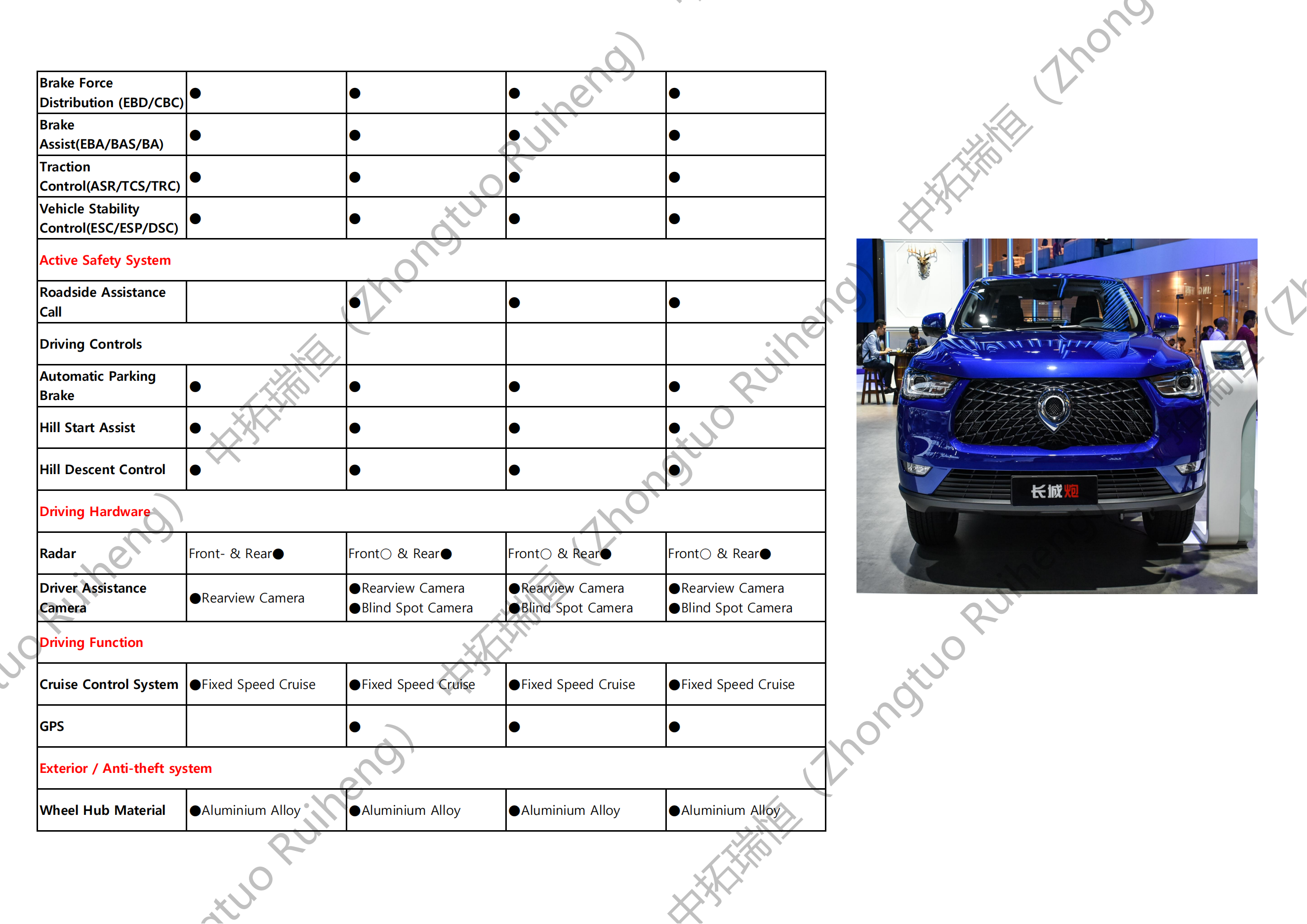 GWM POER-长城皮卡 炮_04.png