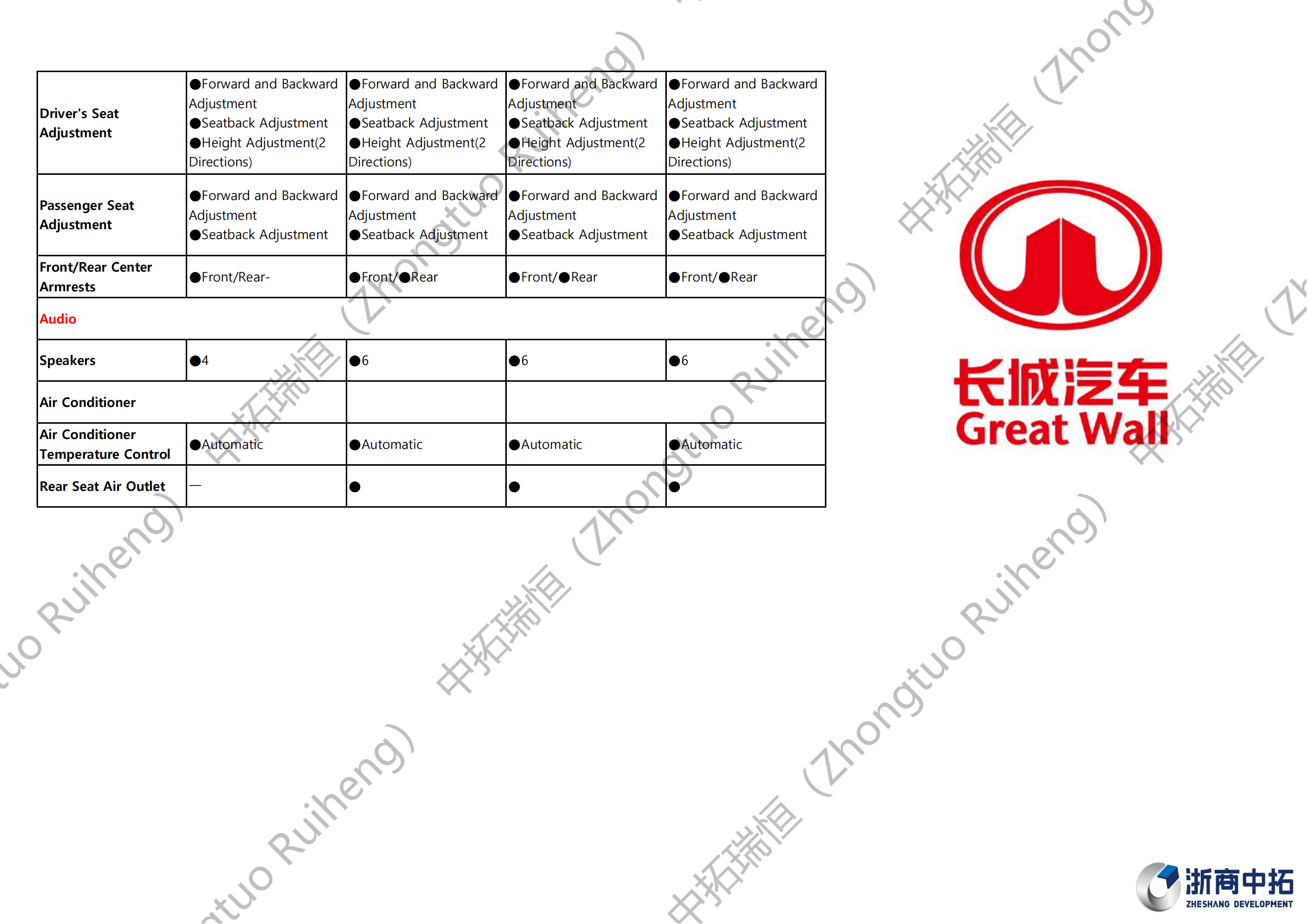 GWM POER-长城皮卡 炮_07.png