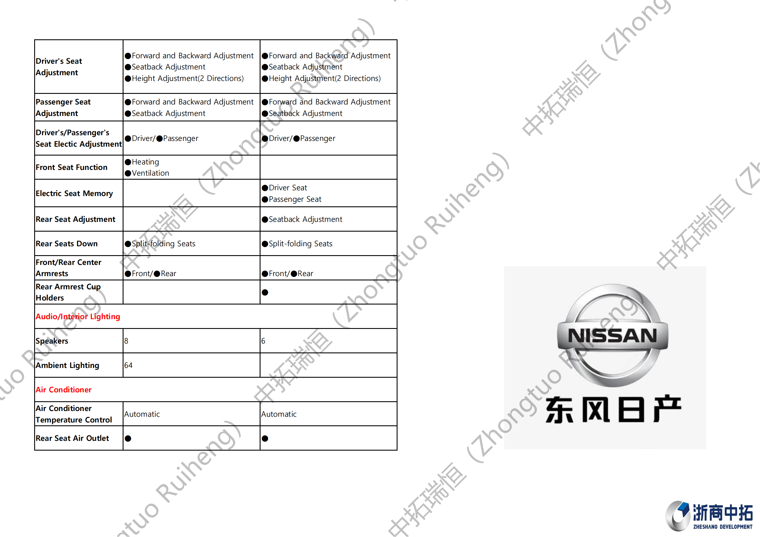 Venucia-启辰_13.png
