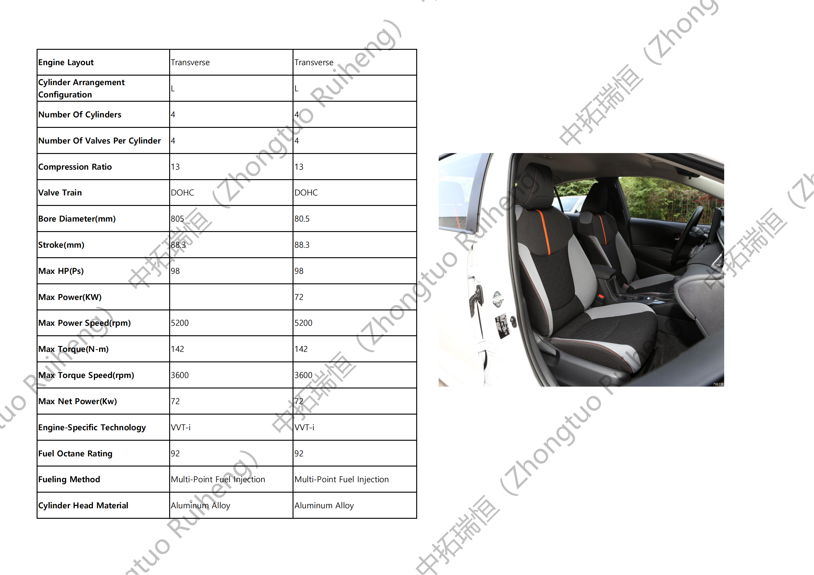 Toyota Corolla-丰田卡罗拉_02.png