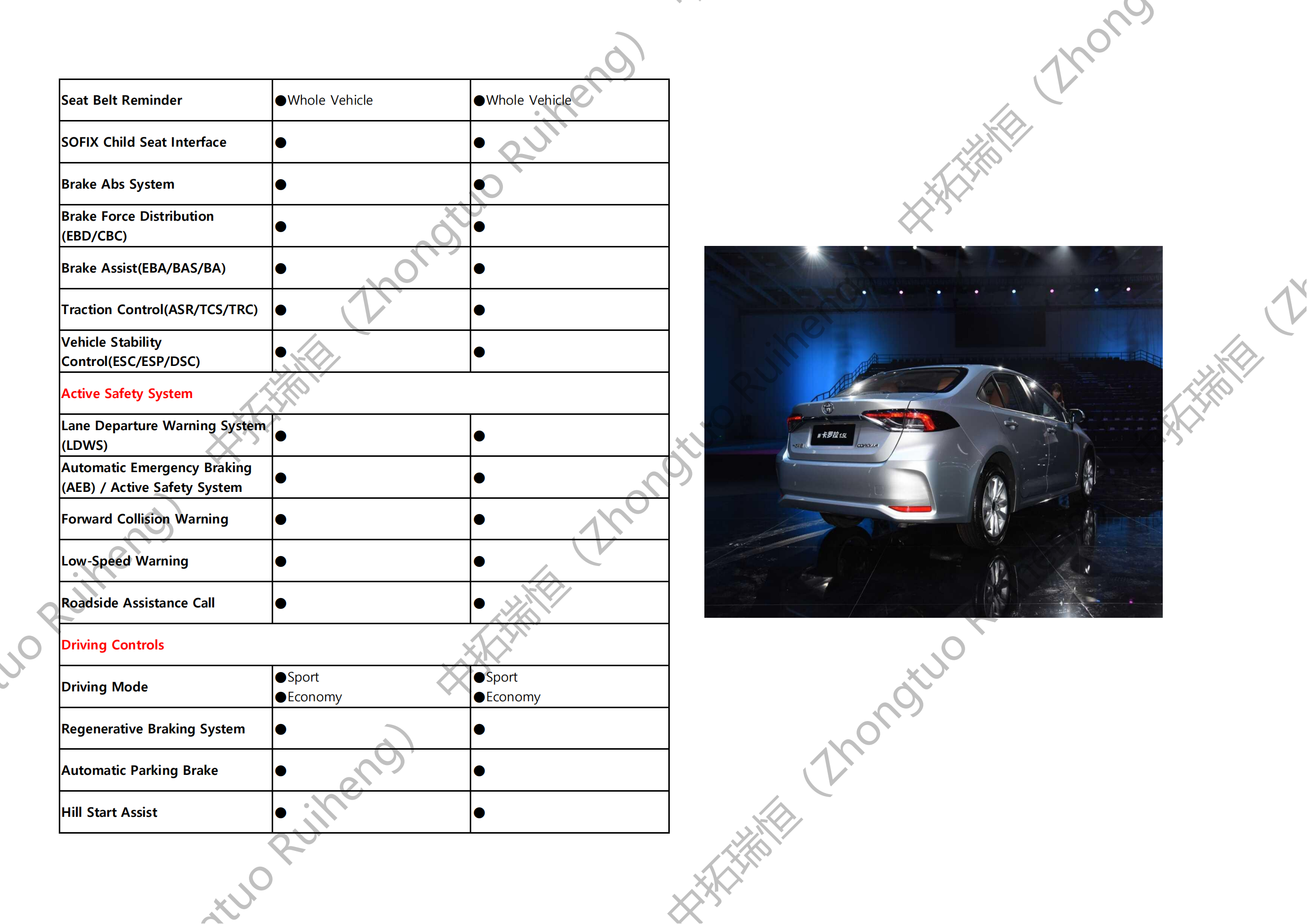 Toyota Corolla-丰田卡罗拉_05.png