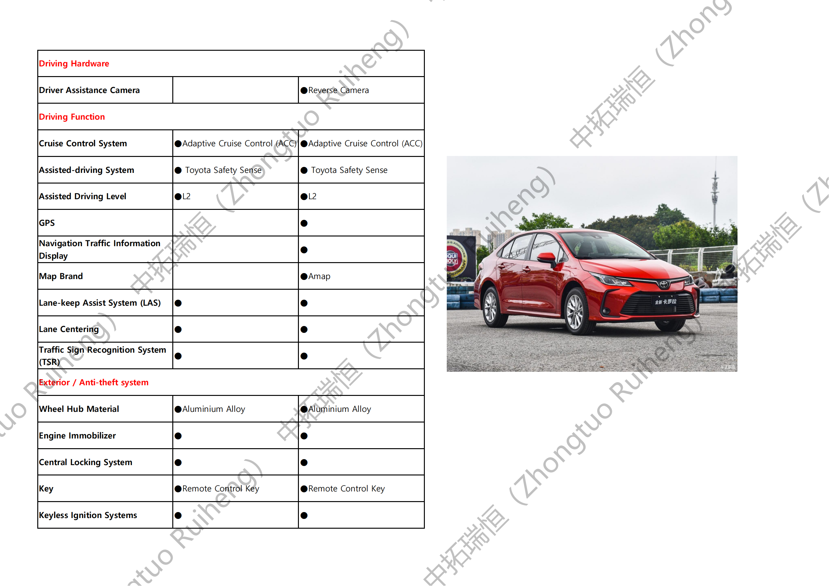 Toyota Corolla-丰田卡罗拉_06.png