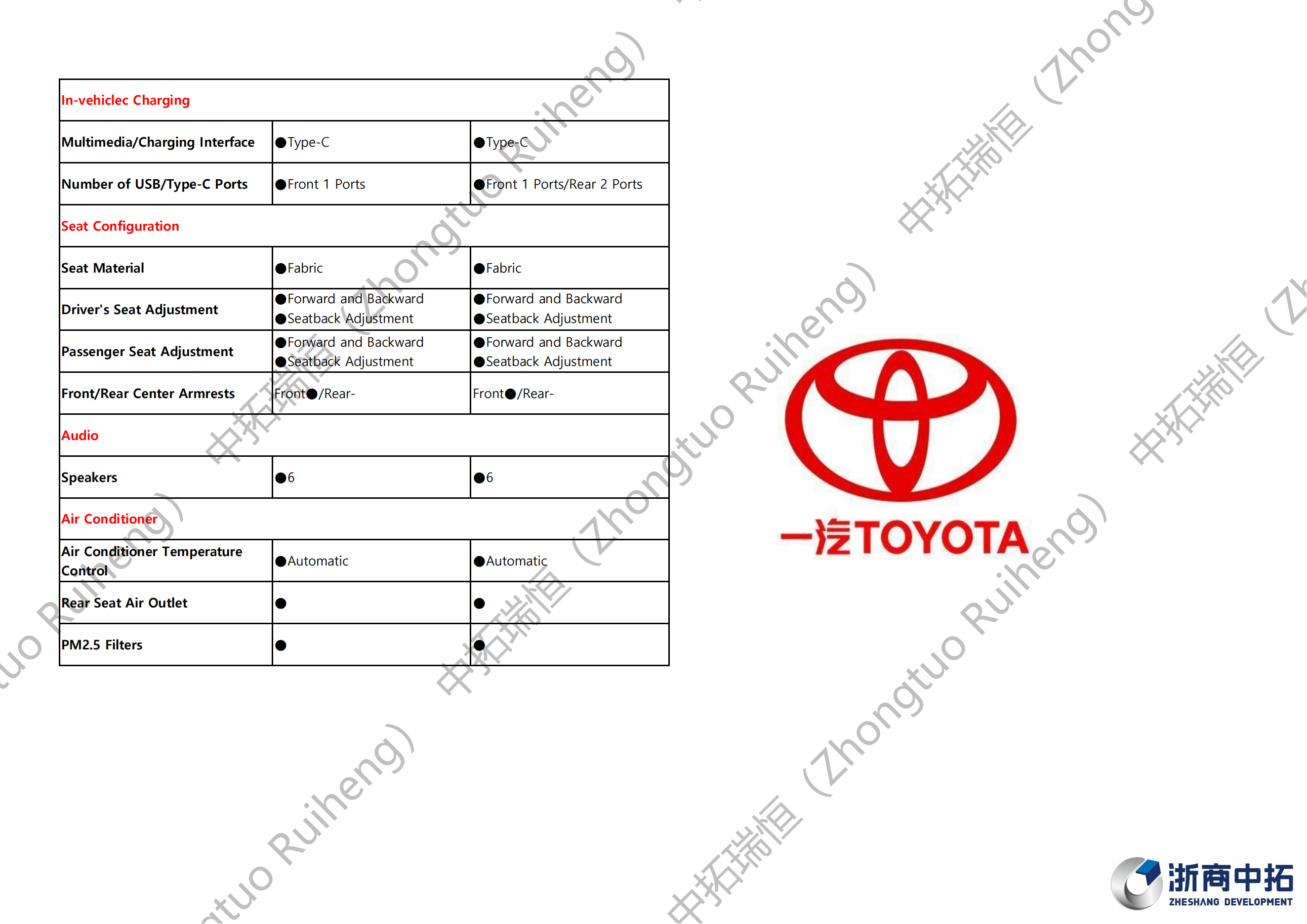 Toyota Corolla-丰田卡罗拉_09.png