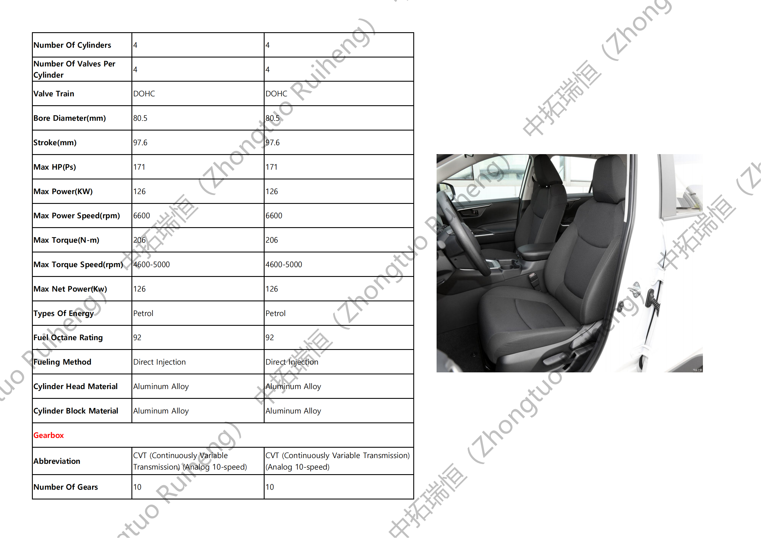 Toyota RAV4-丰田RAV4_02.png