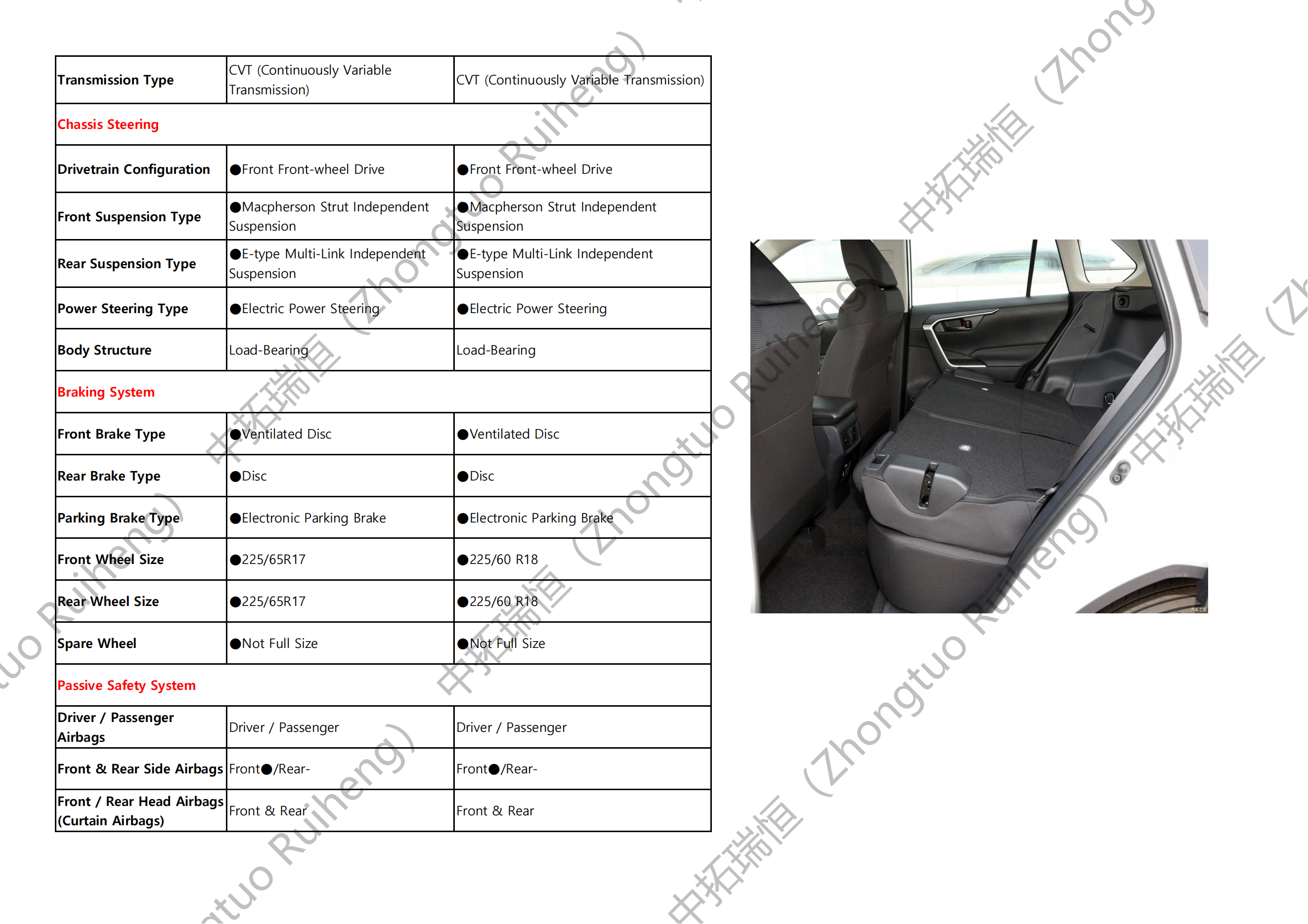 Toyota RAV4-丰田RAV4_03.png