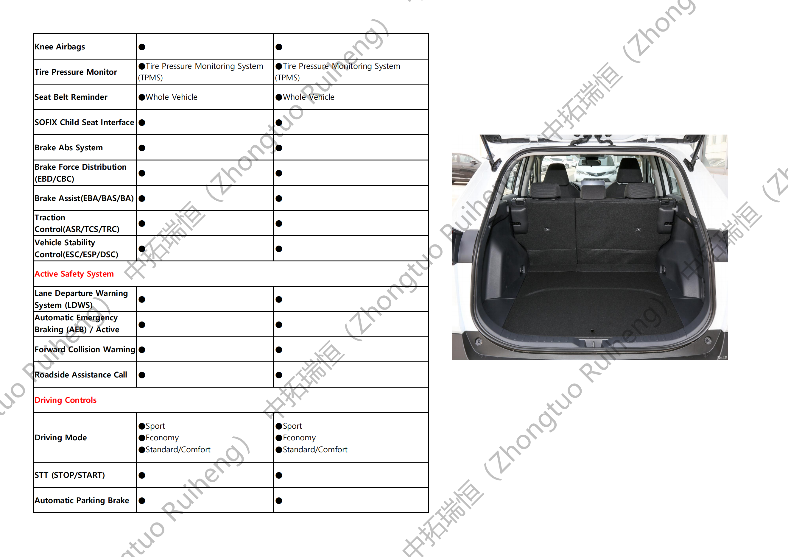 Toyota RAV4-丰田RAV4_04.png