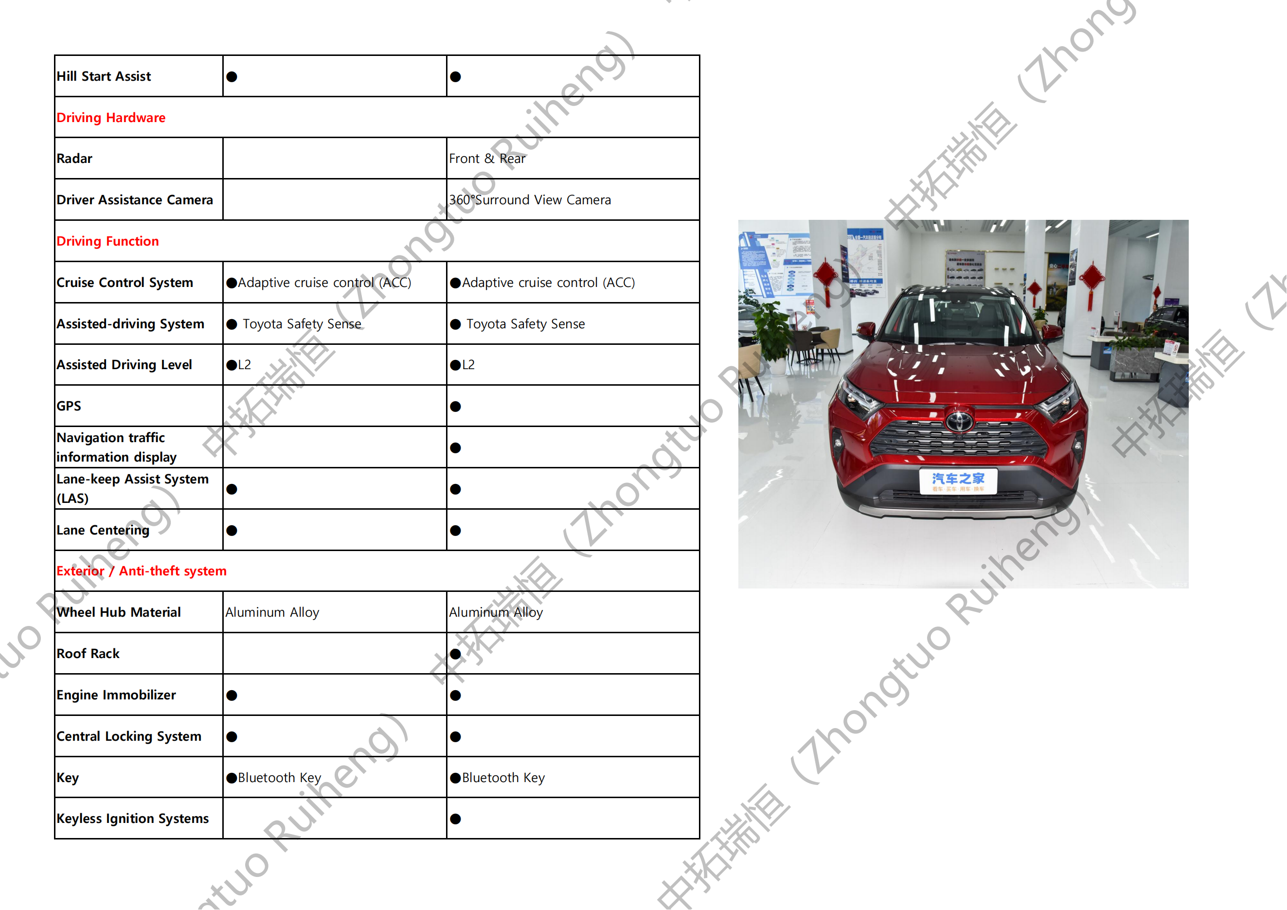 Toyota RAV4-丰田RAV4_05.png
